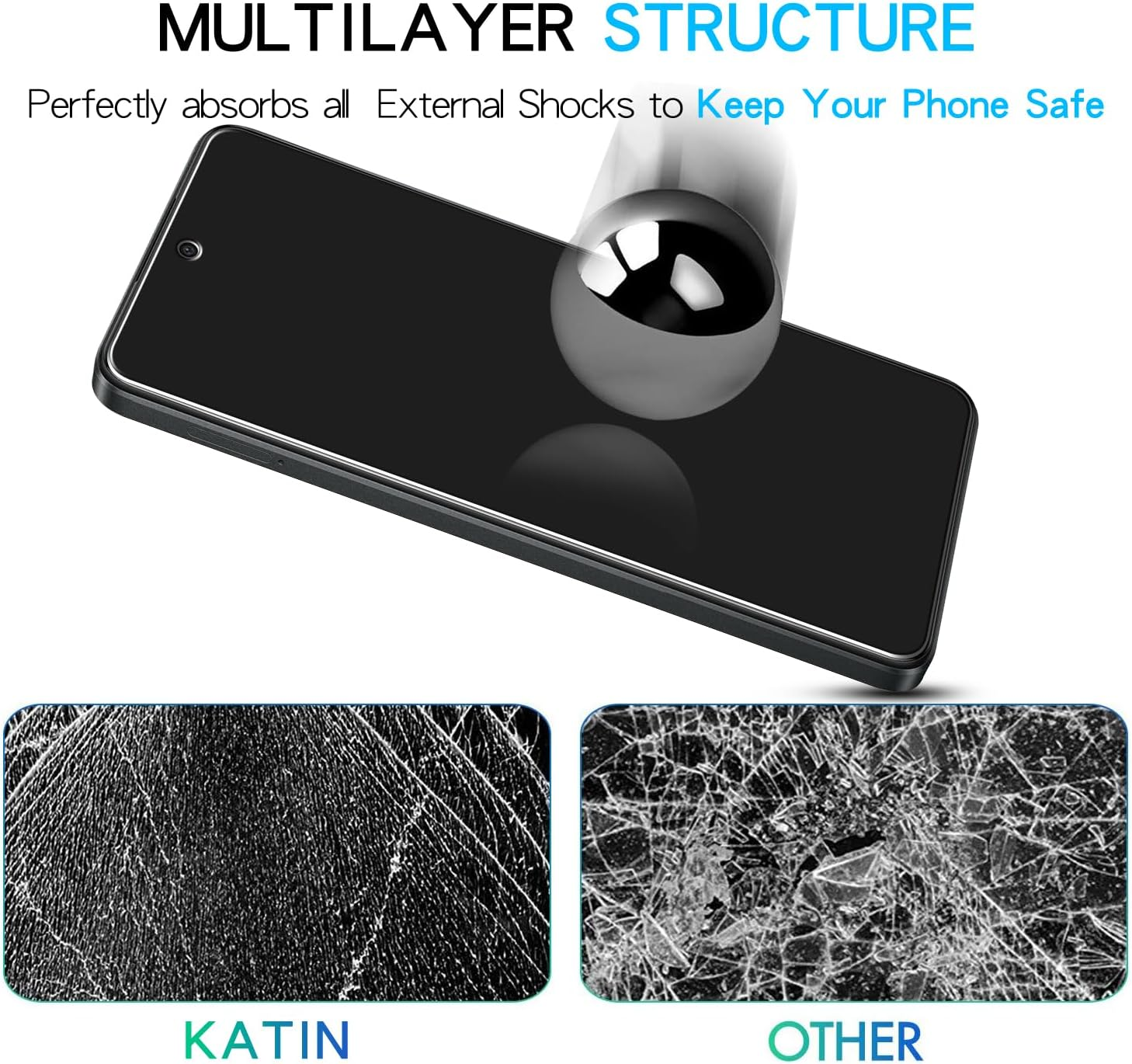 (2 Pack) KATIN Screen Protector for OPPO A60/A60 5G Tempered Glass, anti Scratch, Bubble Free, 9H Hardness, Case Friendly image number 1