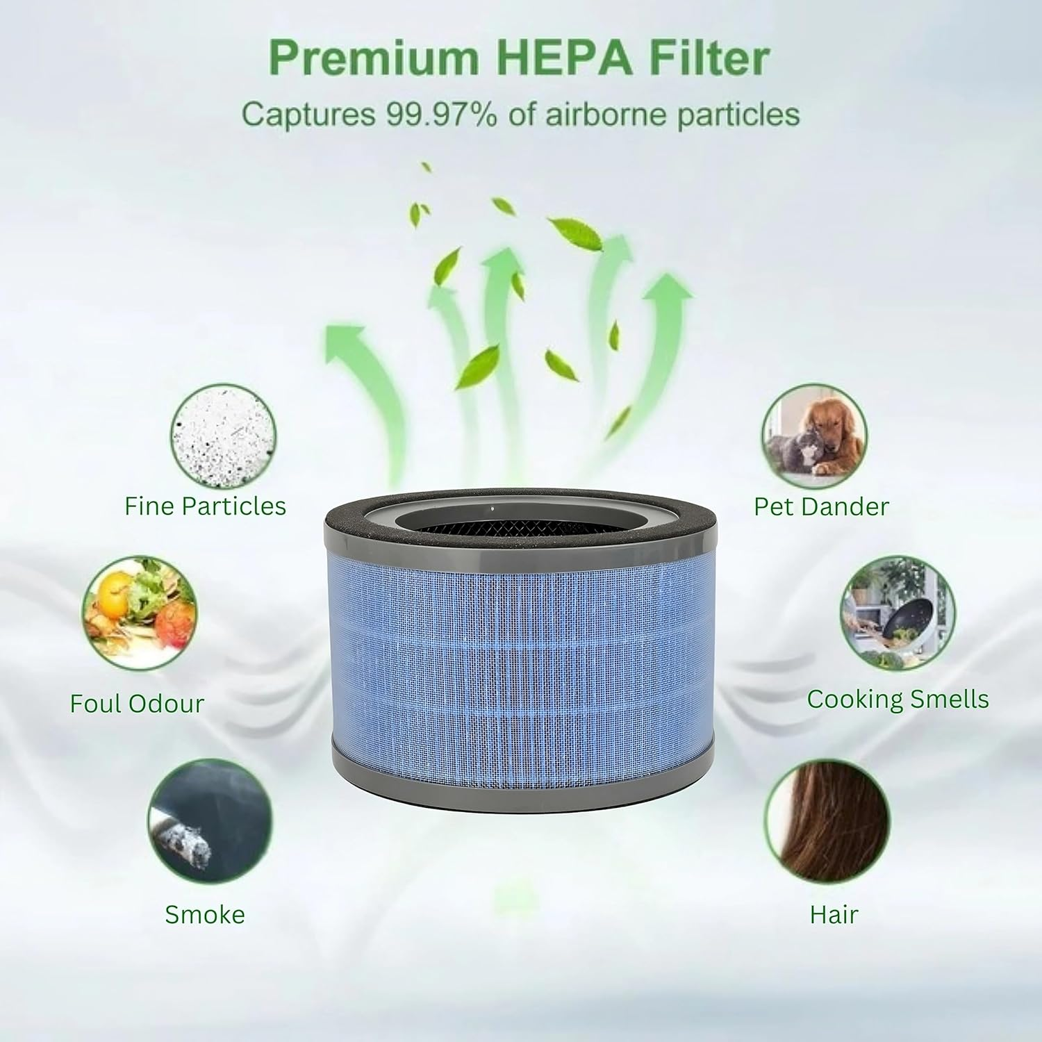 Hygieia HEPA Filter for Breville LAP150, LAP158 & LAP208 Air Purifiers &ndash; Replacement Alternative of Small Antiviral HEPA-13 Filter for LAP150/158/208, Spare Pre Filter for Breville Air Purifiers image number 3