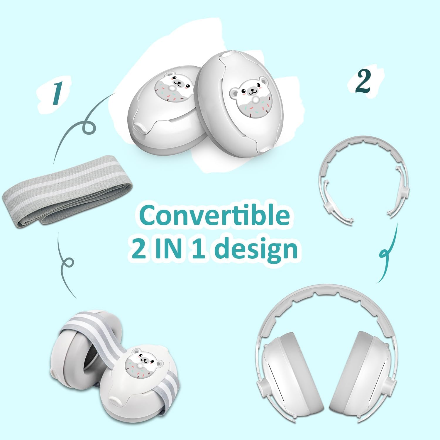 2-In-1 Baby Ear Muffs Noise Protection - Baby Headphones for Noise & Plane Travel - 2 Headbands - Toddler Ear Protection for Infant & Toddler Travel Essential, Age 1-48 Months