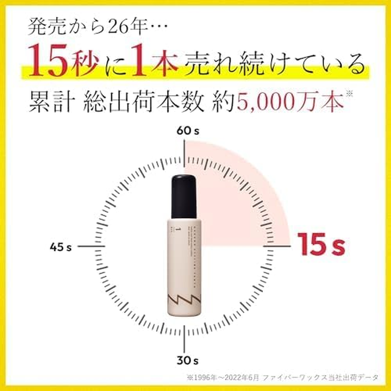 Nakano Styling Tanto Oil 1 image number 2