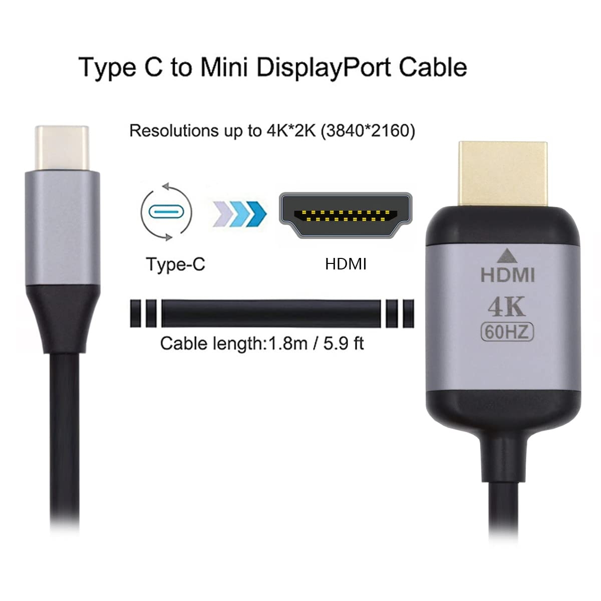 CY Type-C Video Cable USB 3.1 USB-C to HDMI Support 4K 60Hz Displayport Cable 1.8M for Monitor Laptop HDTV image number 1