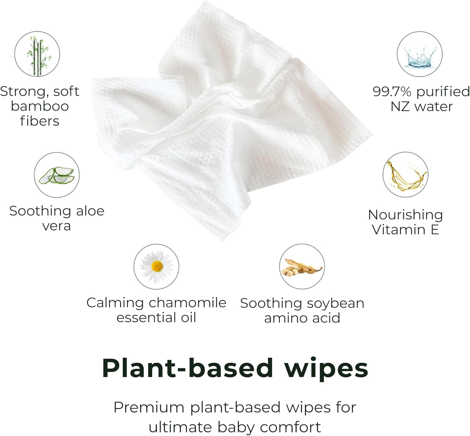 Ecoriginals - 12 Pack of Wet Wipes - Biodegradable Baby Wipes with Purified New Zealand Water, Amino Acid & Aloe Vera Extract - Sensitive Baby Wipes - Baby Essentials for Babies, 12 Pack (840 Wipes) image number 2