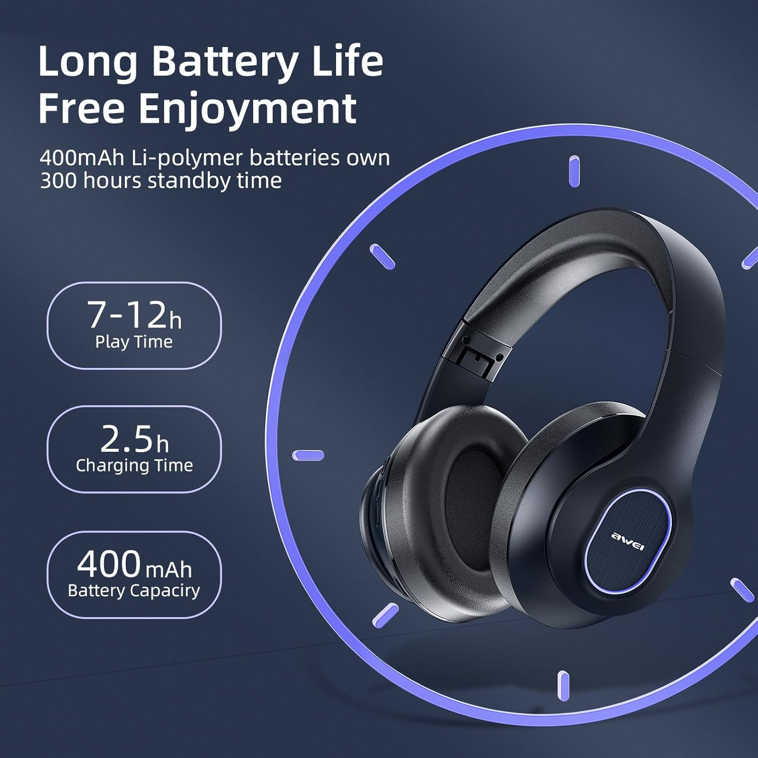 AWEI A100BL over the Head Wireless Headphones, Wireless Bluetooth Headphones, 7-12H Playtime Hi-Res Audio Memory Foam Ear Cups for Travel Home Office Cellphone PC image number 4