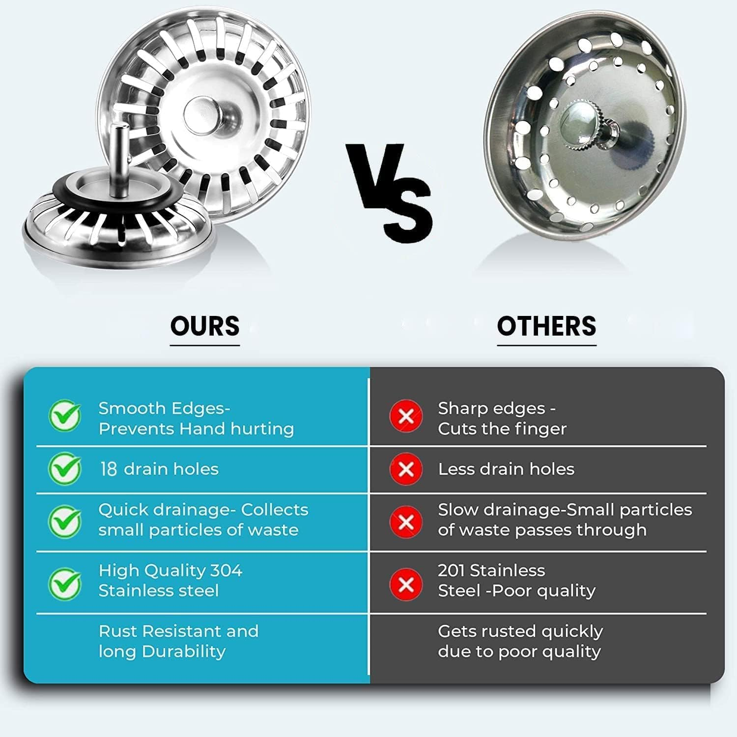 JZS Kitchen Sink Strainer and Stopper Combo Replacement, Fits Standard Drain, Kitchen Drain, Bathroom Drain, Stainless Steel Basket with Rubber Stopper Bottom,3 Pack image number 6