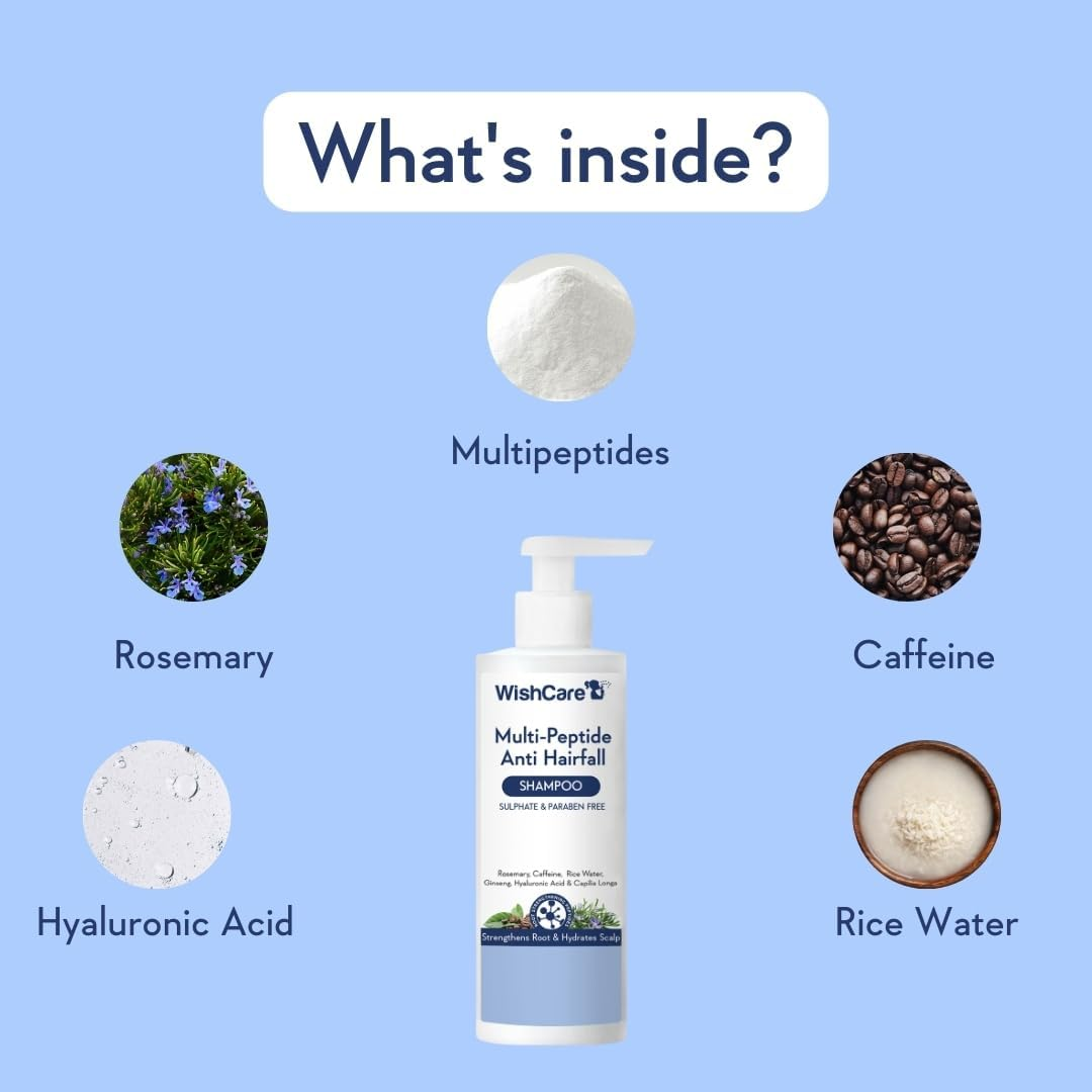 Wishcare Multi Peptide anti Hairfall Shampoo - Rice Water, Rosemary, Capilia Longa, Hyaluronic Acid & Caffeine 250Ml