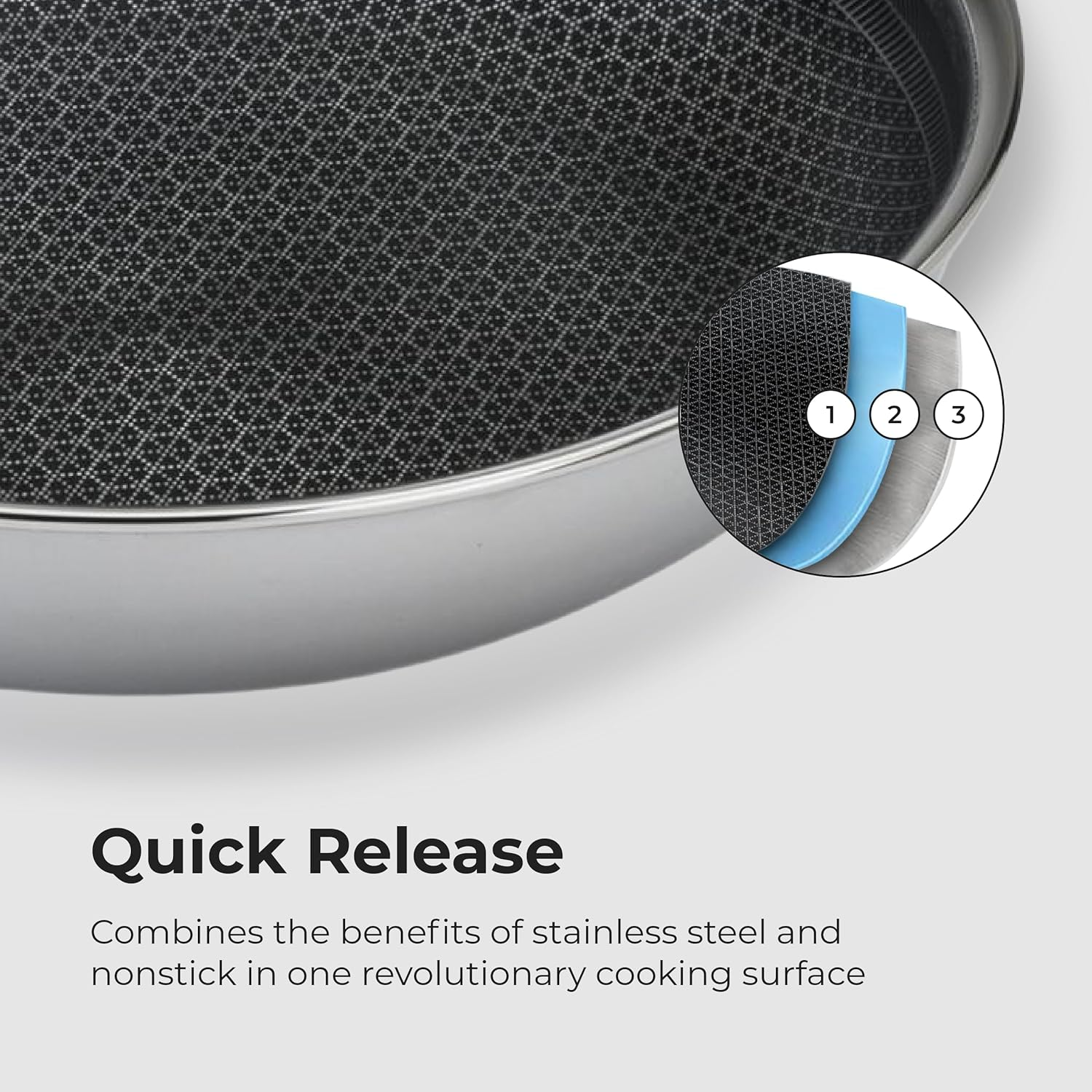 Frieling USA BC120 Black Cube Hybrid Stainless/Nonstick Cookware Fry Pan, Black/Silver image number 2