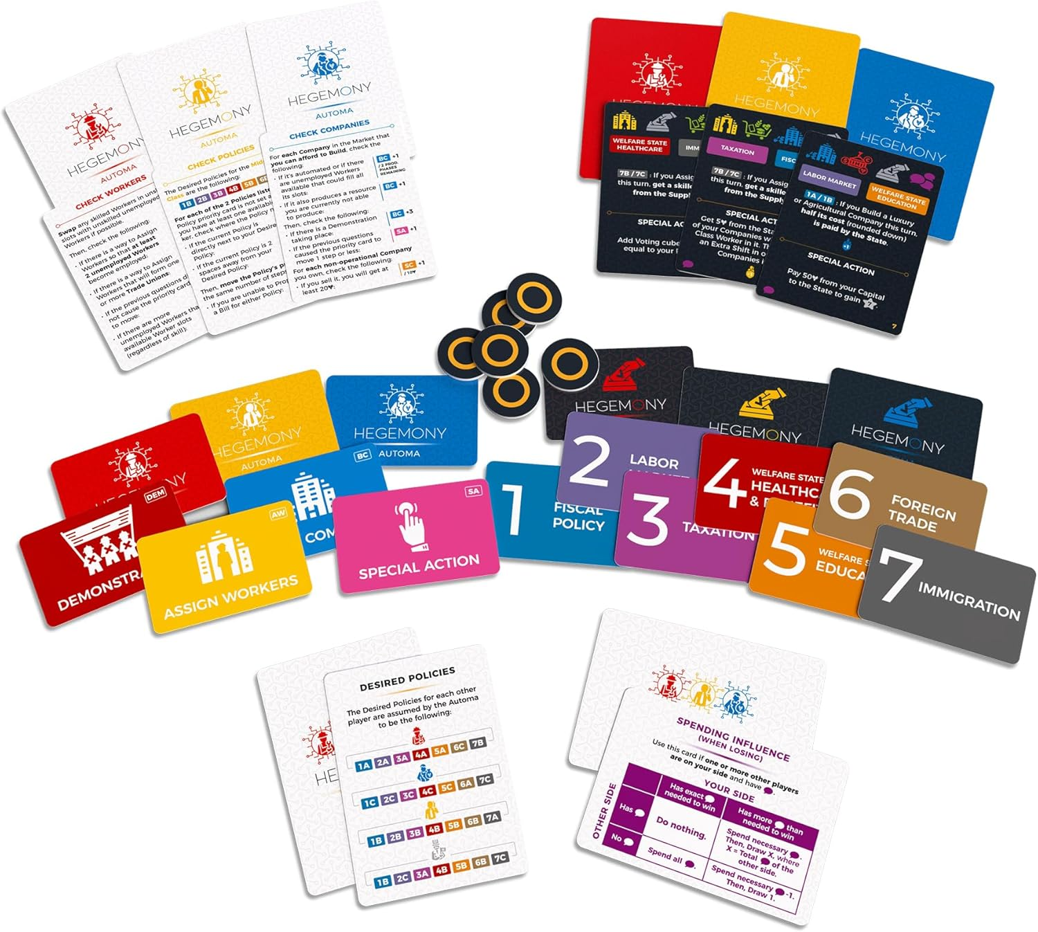 Hegemony Crisis and Control Expansion