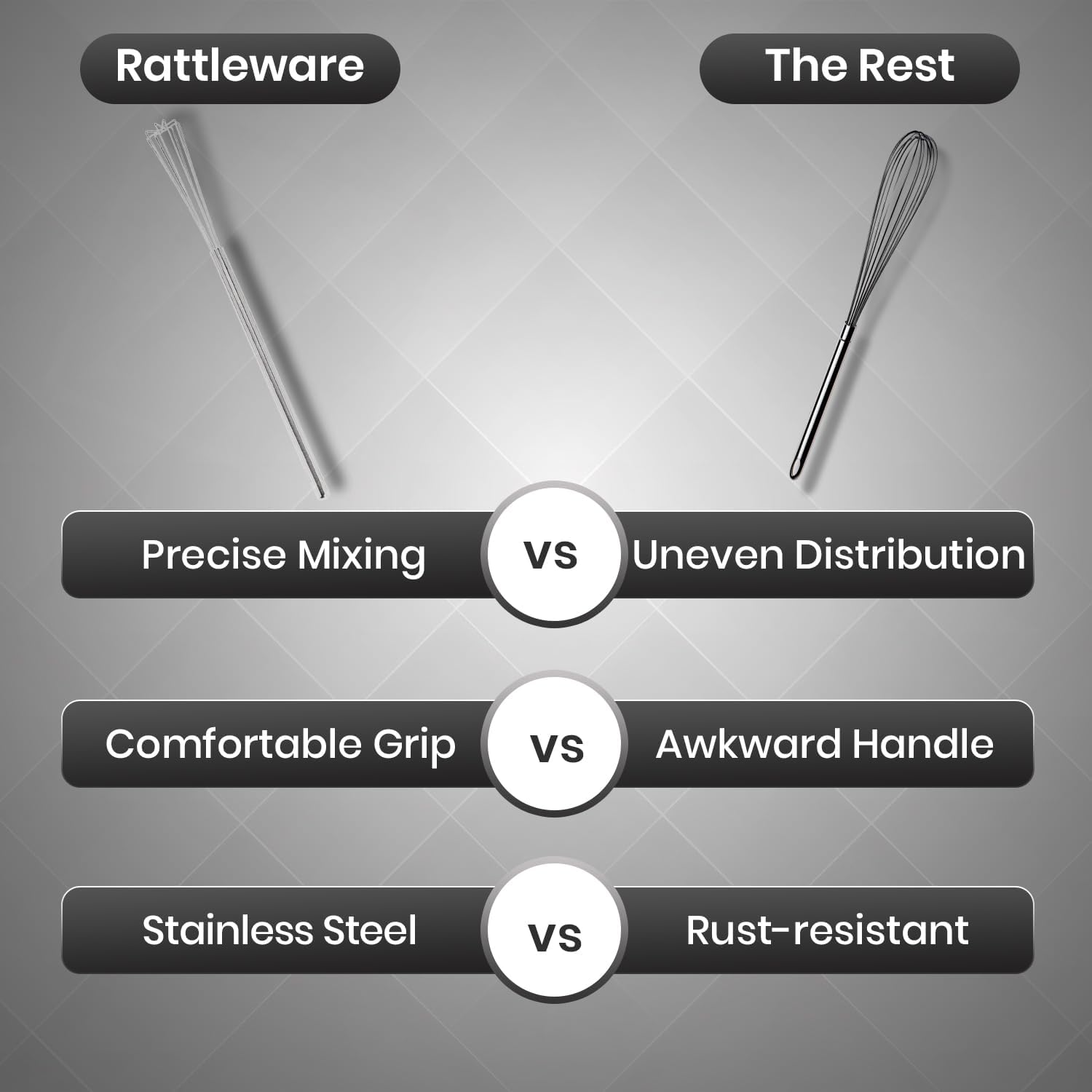 Rattleware 10.25" Long-Handle Silver Espresso Whisk - Perfect Coffee Distribution, Stainless-Steel Triangular Design, Ideal for Commercial & Home Use image number 3