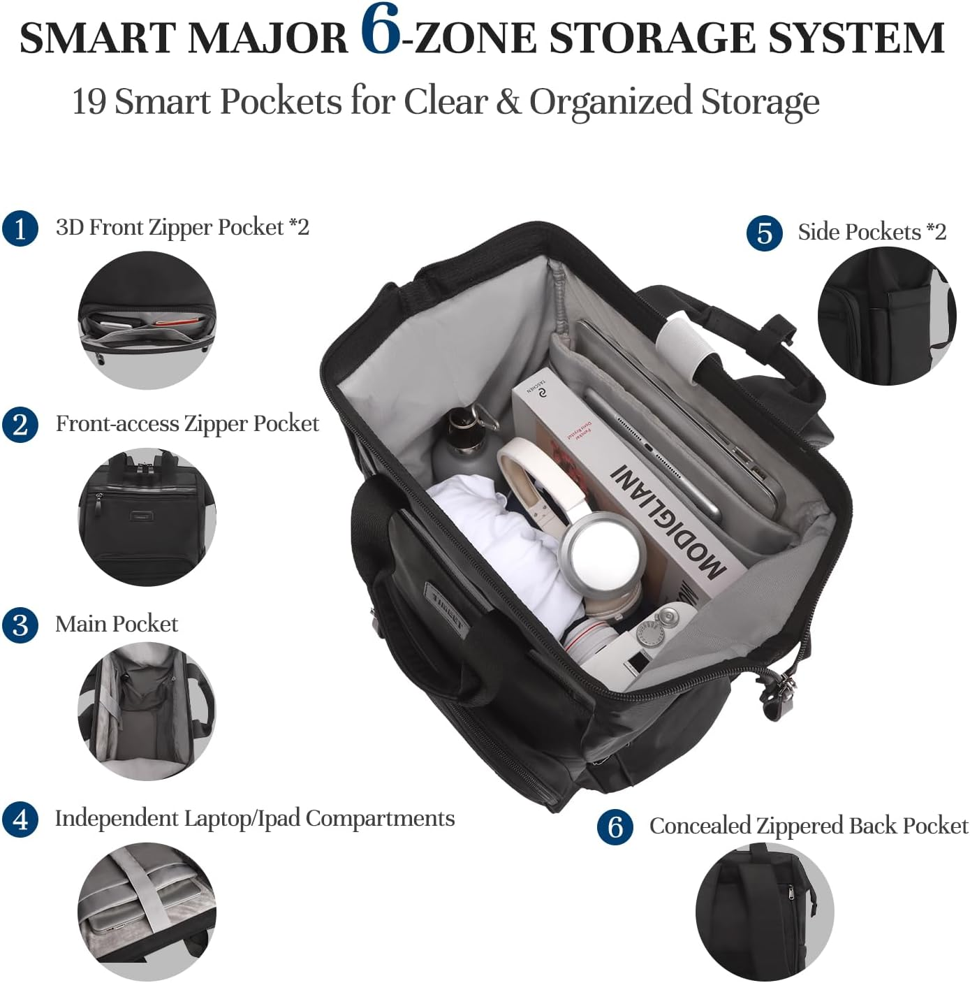 Timeet Laptop Backpack for Women Men, 15.6/17 Inch Travel Backpack with USB Charging Port, Water Resistant & Anti-Theft for Work College Business, Multifunctional Carry on Backpack image number 5