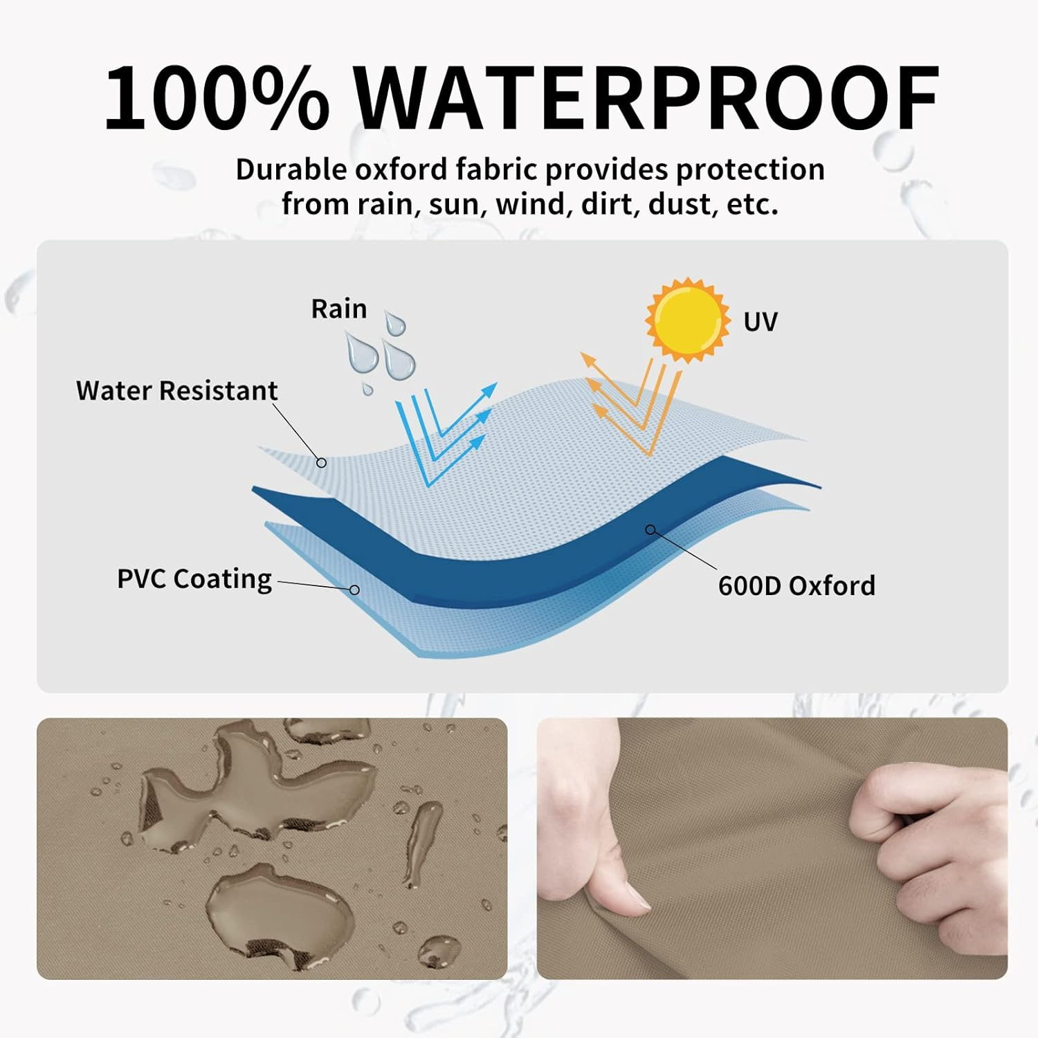 Easy-Going Heavy Duty 600D Outdoor Daybed Cover 75 Inch UV Resistant Patio round Sofa Cover Waterproof Outdoor Canopy Daybed Sofa Cover with Air Vent 75" Dia X 35"/18" H, Camel image number 2