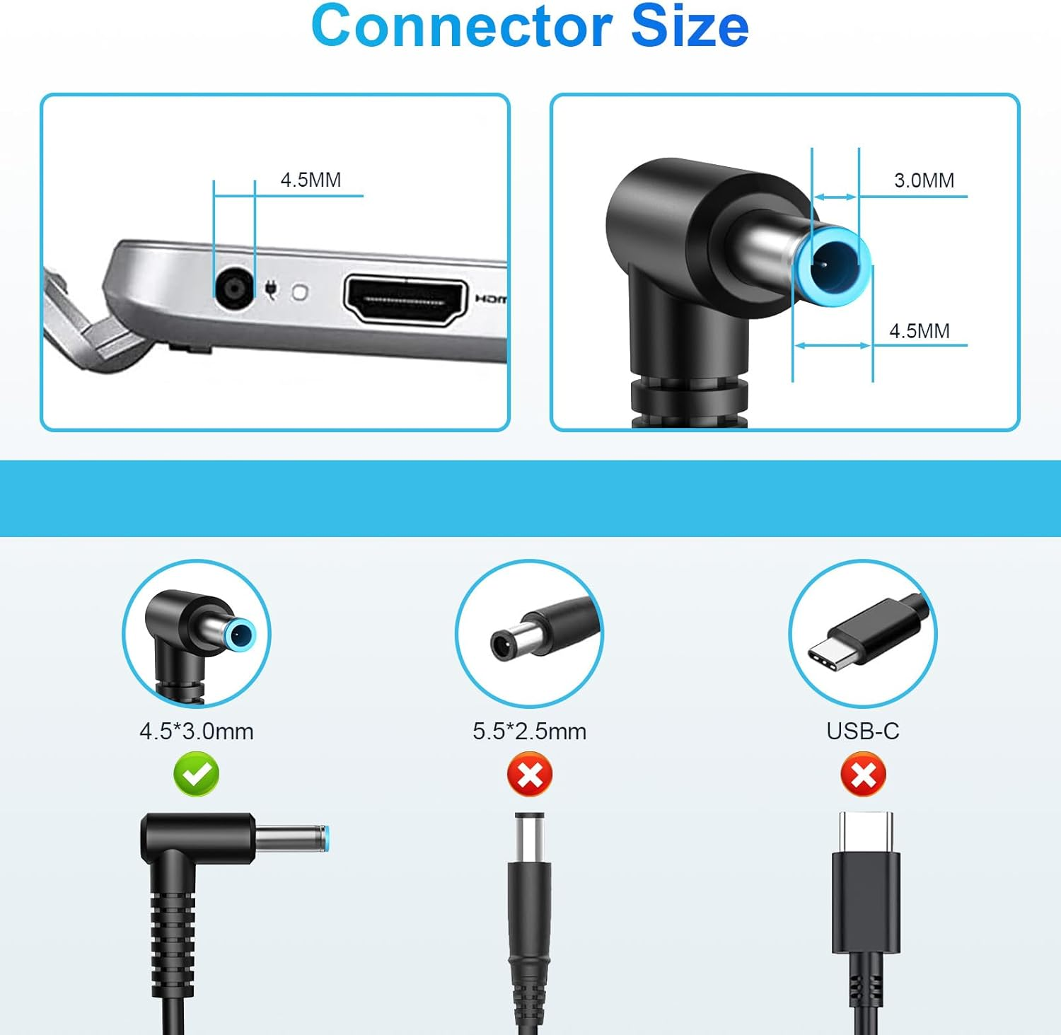 150W 19.5V Laptop Charger for HP Zbook 15 16 17 15U 15V G3 G4 G5 G6 G7 G8 G9,Fury 15 17 G7 G8,Studio G9 G8 G7 G6 G5 G4 G3,Power G10 G9 G8 G7 OMEN Pavilion Victus 15 17 Power Supply Cord image number 2