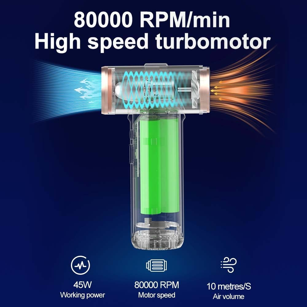 Compressed Air Duster, Powerful 80000RPM Cordless Air Duster, Portable Rechargeable Air Blower, Reusable No Canned Air Dusters, 3-Gear Electric Compressed Air with Light, Keyboard Cleaner for Office image number 5