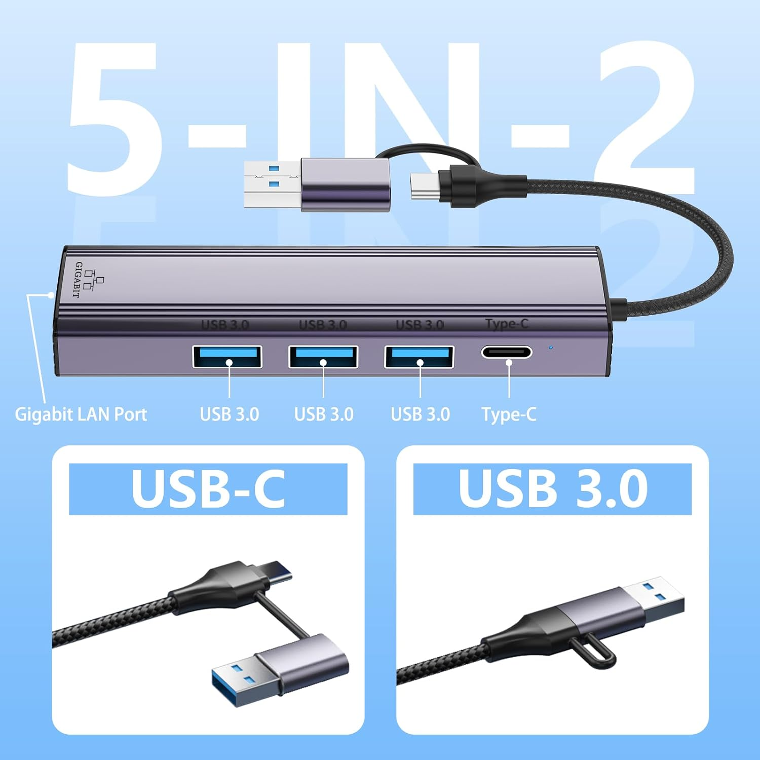 5-In-2 USB C to Ethernet Adapter 1000Mbps with 3*USB 3.0 & 1*USB C, USB 3.0 to RJ45 Gigabit LAN Network Adapter Nylon Braided & Aluminum Alloy Ethernet Hub for PS4/5, Ipad, Macbook, Surface, Dell XPS image number 1