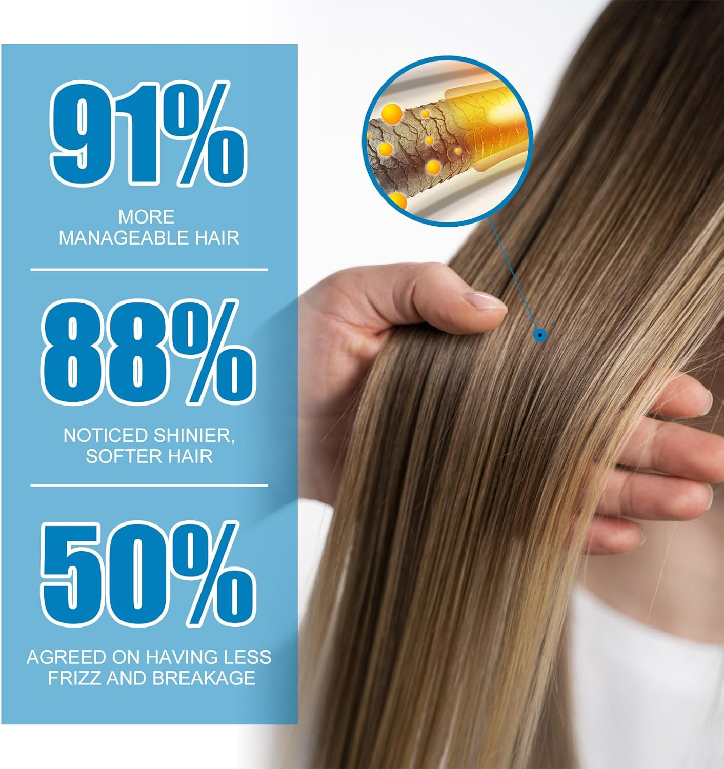 Hair Styling Oil Capsules for Frizz Control and Shine with Argan Oil and Keratin for Dry Damaged Hair Repair Moisturizing Serum Applicator for Curly Bleached Hair image number 3