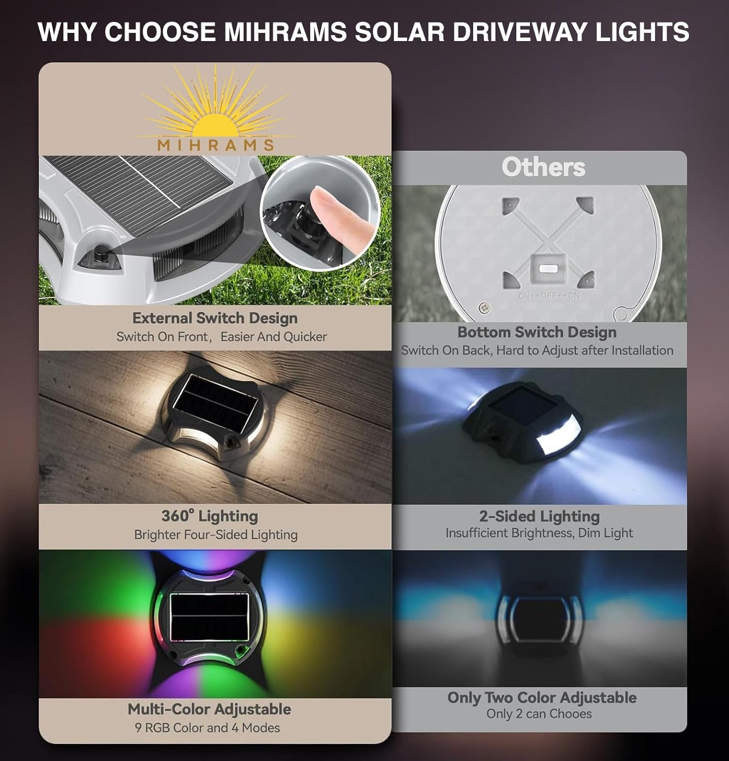 4Pack Solar Driveway Lights, Aluminum Alloy Solar Deck Light,Ip68 Outdoor Waterproof Marine Dock Lights, Multi-Color Wireless Light for Garden Path and Walkway[Rgb/Fix-Color/Strobe] image number 3