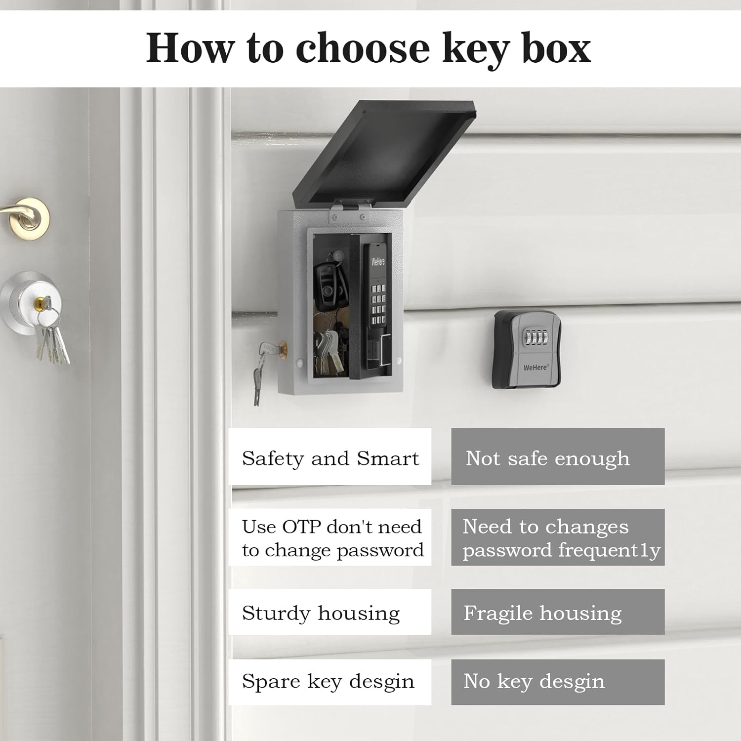 Wehere Key Lock Box Wall Mount Waterproof, Half Remote Unlock Smart Lockbox for House Key, Key Safe Security Storage, Otp/App/Permanent Password Unlock for Outside, Realtors, Apartments, Garage, Store image number 4