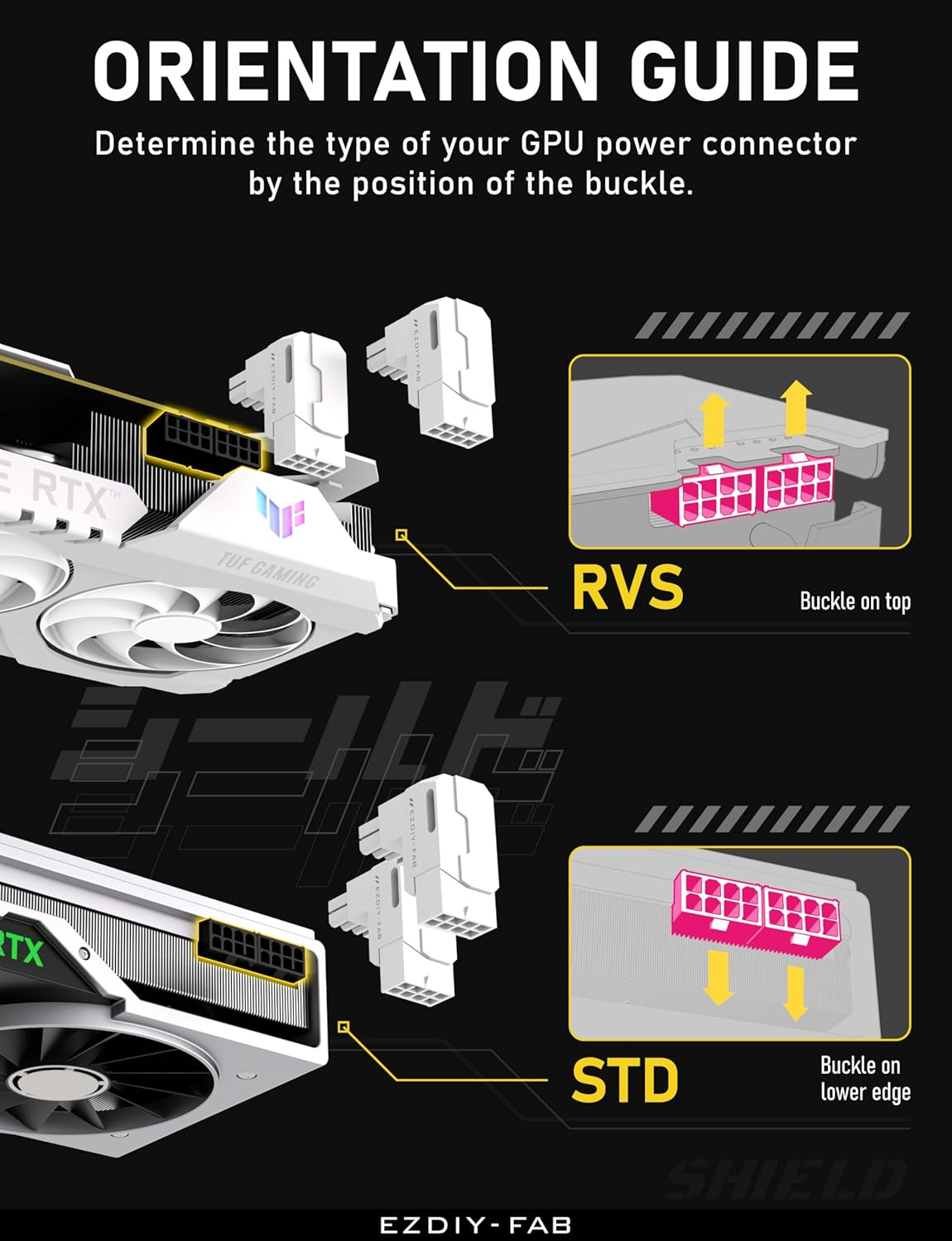EZDIY-FAB Shield Series 8-Pin Pcie GPU Power Adapter,90-Degree Angled Connector, Aluminum Design for Graphics Cards &ndash; Reverse Type,White-1 Pack image number 1