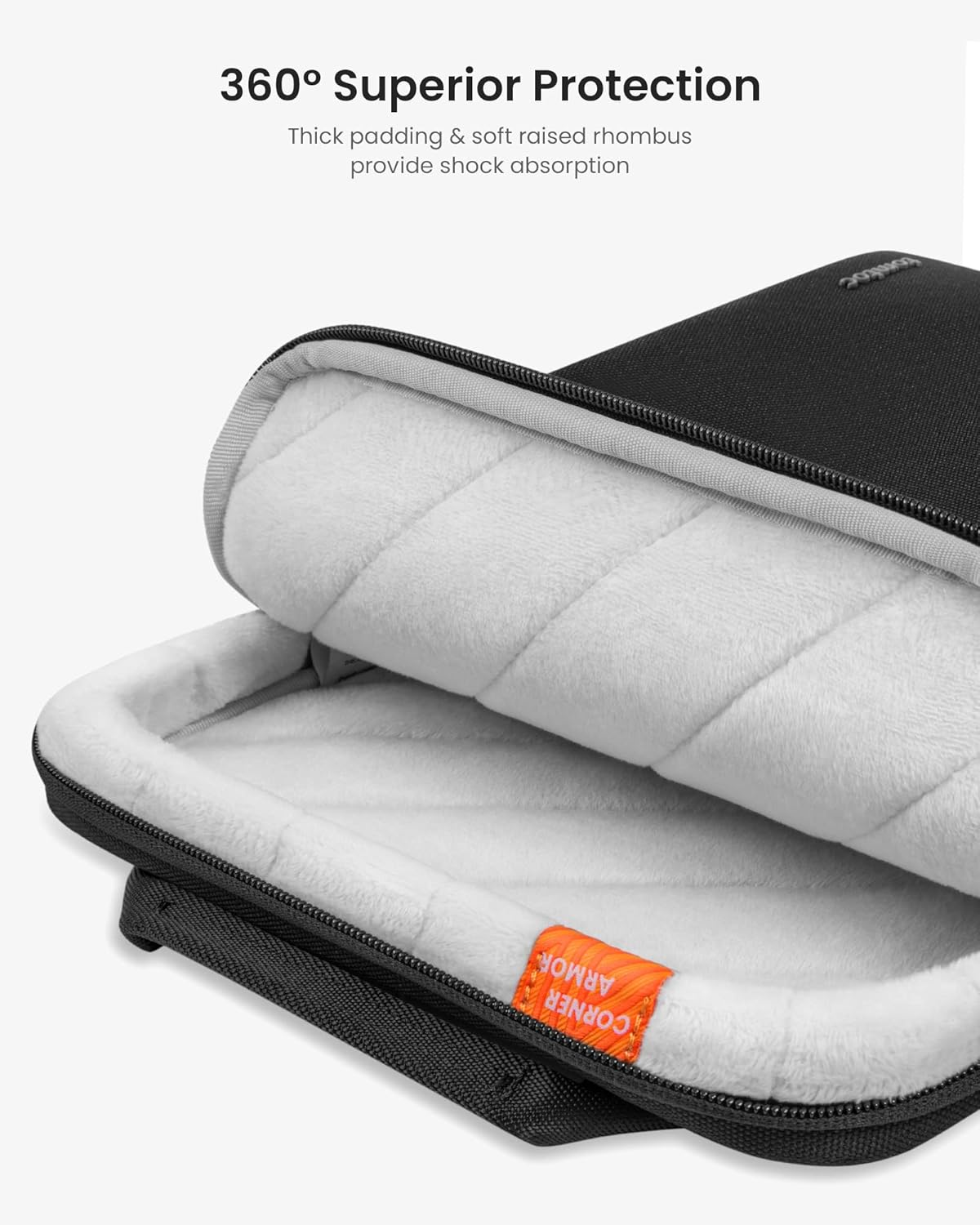 Tomtoc Tablet Shoulder Bag for 2025 13-Inch Ipad Pro M5/M4,13-Inch Ipad Air M3/M2, 12.9-Inch New Ipad Pro 2018-2023 with Magic Keyboard and Smart Keyboard Folio, Tablet Sleeve