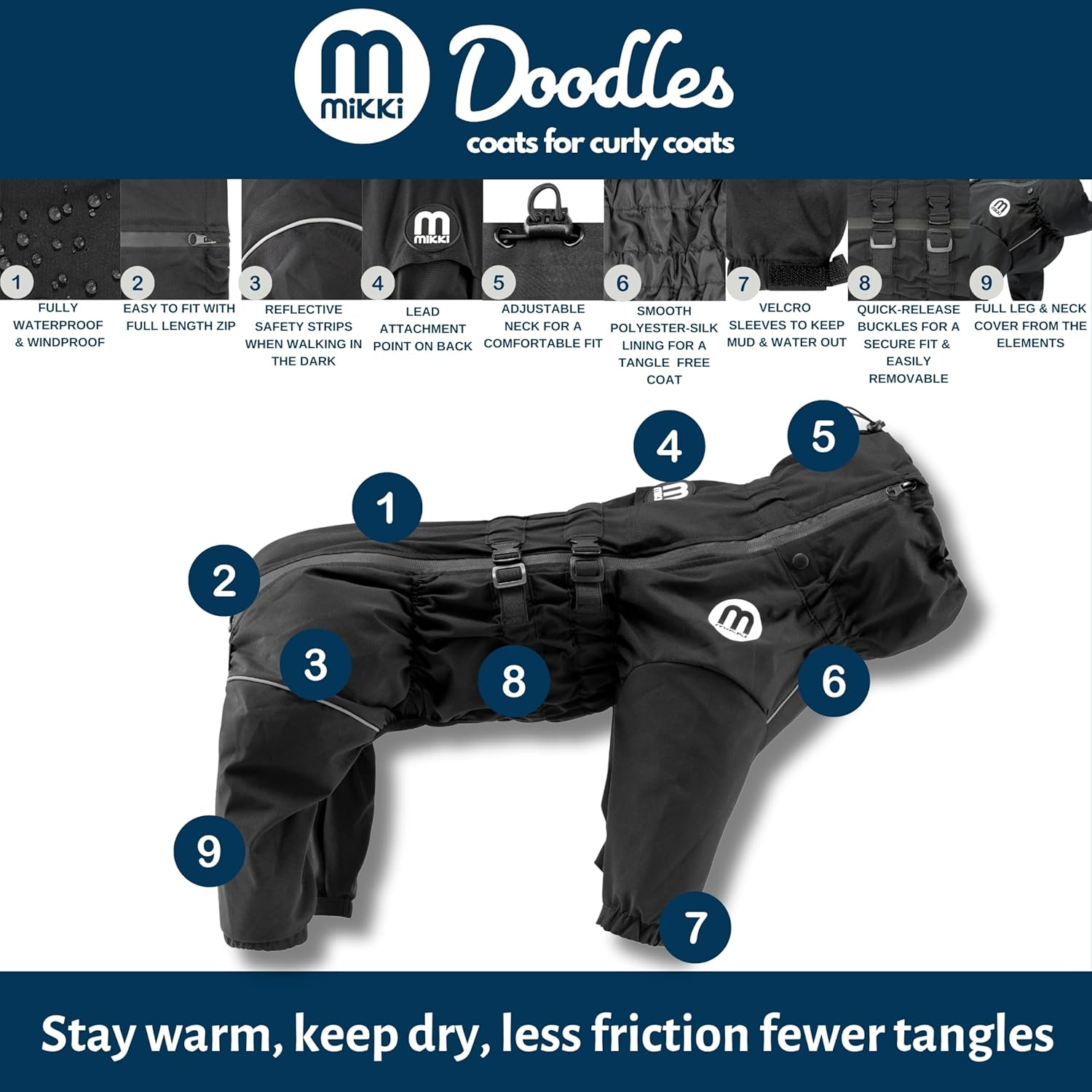 Mikki Doodles Dog Raincoat, Waterproof, Windproof, Silky Lining, Less Friction Means Less Knots & Tangles, Size Large C image number 1