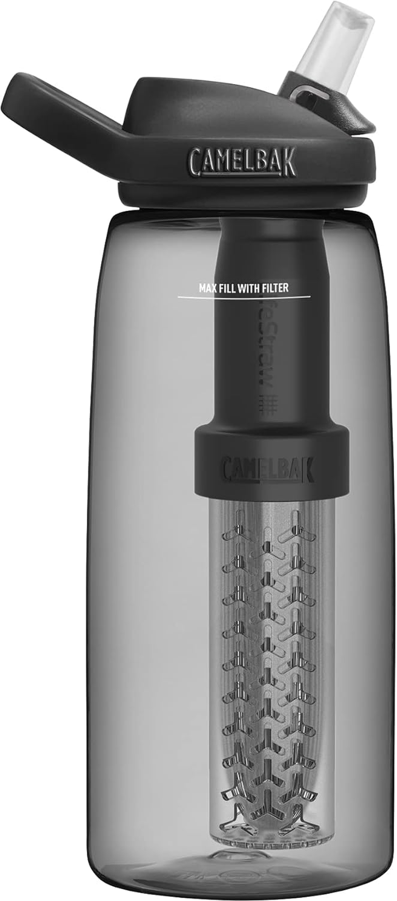 Camelbak Eddy+ Water Filter Water Bottle by Lifestraw Integrated 2-Stage Filter Straw - for Hiking, Backpacking, Travel, and Emergency Preparedness - 1L Tritan Renew, Charcoal image number 2