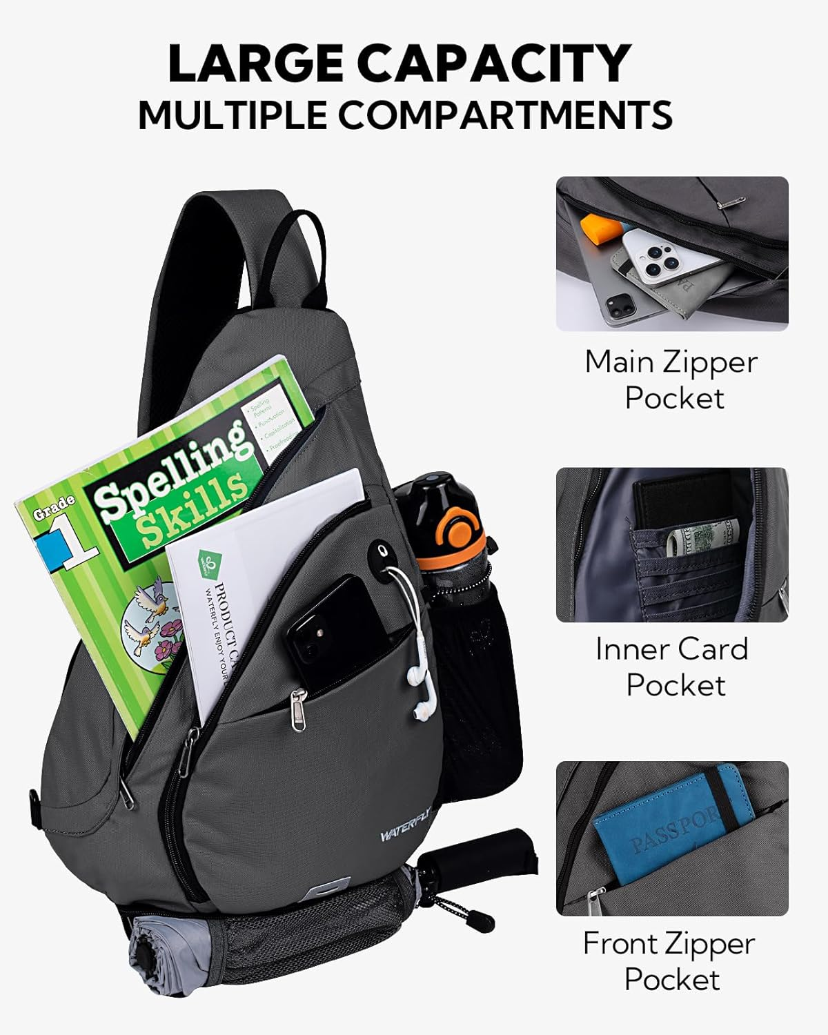 WATERFLY Sling Bag Crossbody Backpack: over Shoulder Daypack Casual Cross Chest Side Pack image number 2