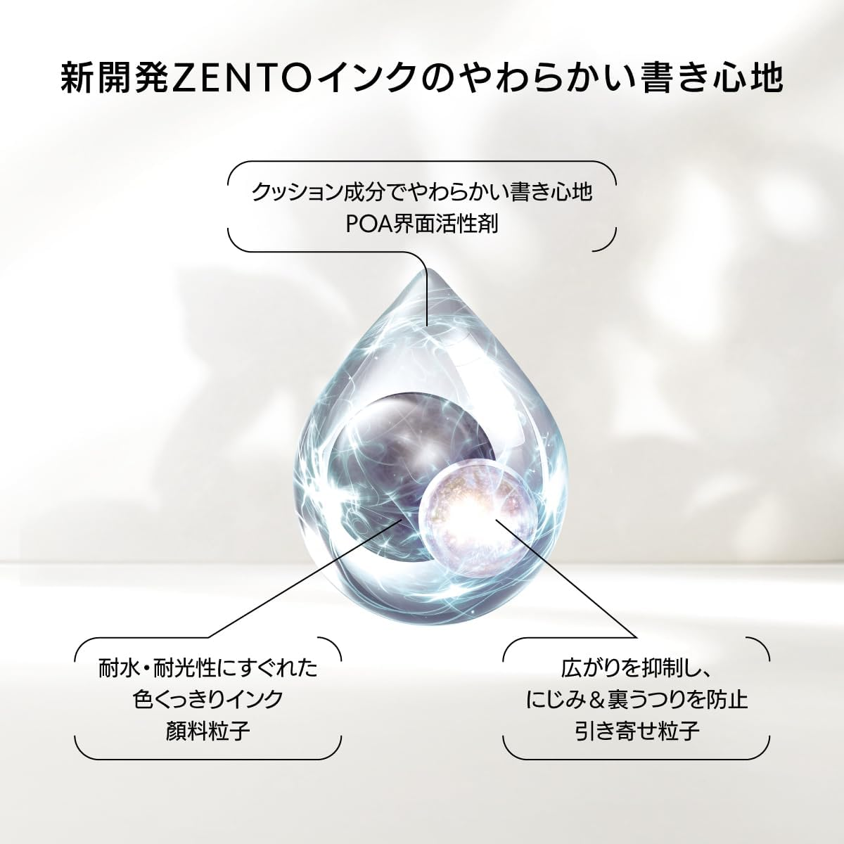 三菱鉛筆 Uniball ZENTO Flow Model Rollerball Pen, Anodized Aluminum Grip, Fine 0.5Mm, Water-Based Black Ink, Ultra-Smooth with Reduced Friction, Hematite, UBNZF05.43 - Hematite image number 5