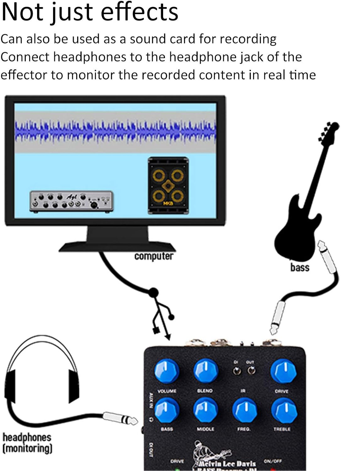 Bass Preamp, Bass Effect, DI Box Effect Pedal, NUX NBP‑5 Electric Bass Preamp+Di Box Effect Pedal Metal Musical Instrument Supplies image number 5