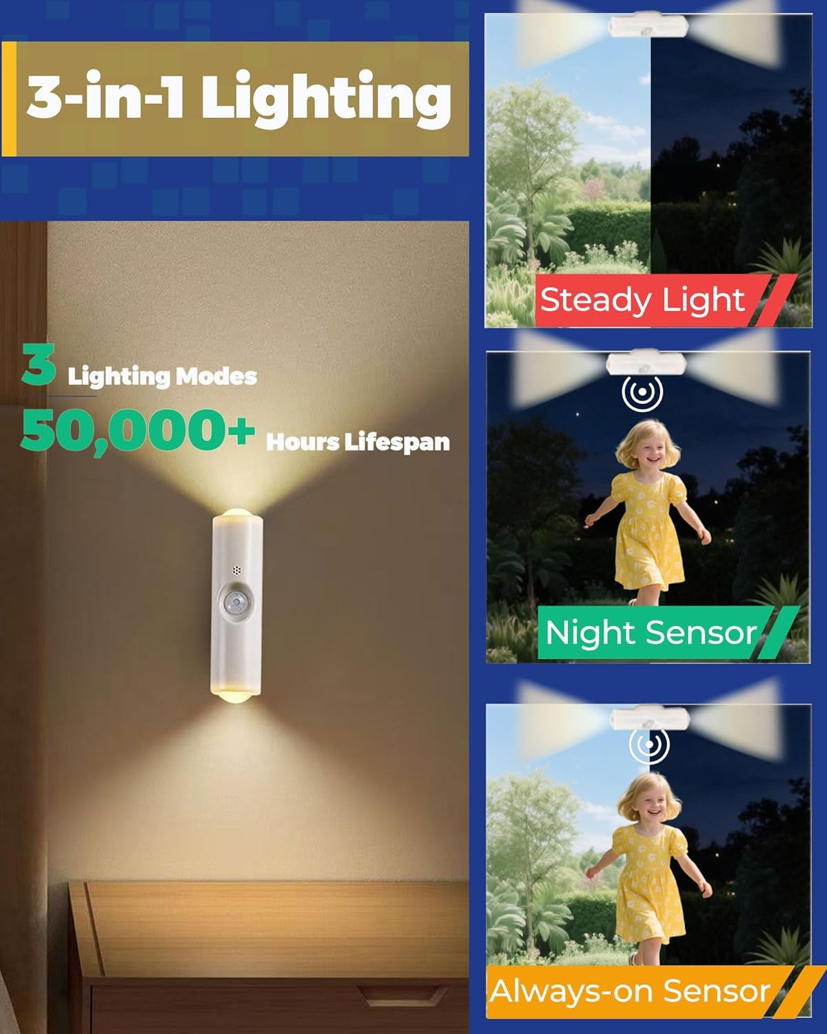 EKOWEE Motion Sensor Night Light, Portable Dimmable Nightlight, USB-C Rechargeable, 3 Color Changing, Magnetic Mount, 150&deg; Wide-Angle Detection, Ideal for Hallway Stairs Garage Closet Bathroom image number 4