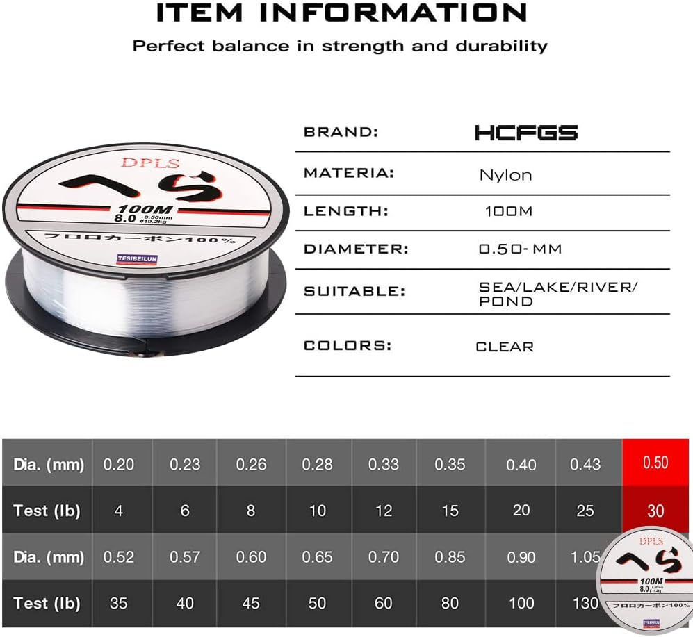 100 Meters Clear Nylon Fishing Line, 0.5 Mm Monofilament, Strong Tension Wire for Fishing, Hanging, Craft image number 1