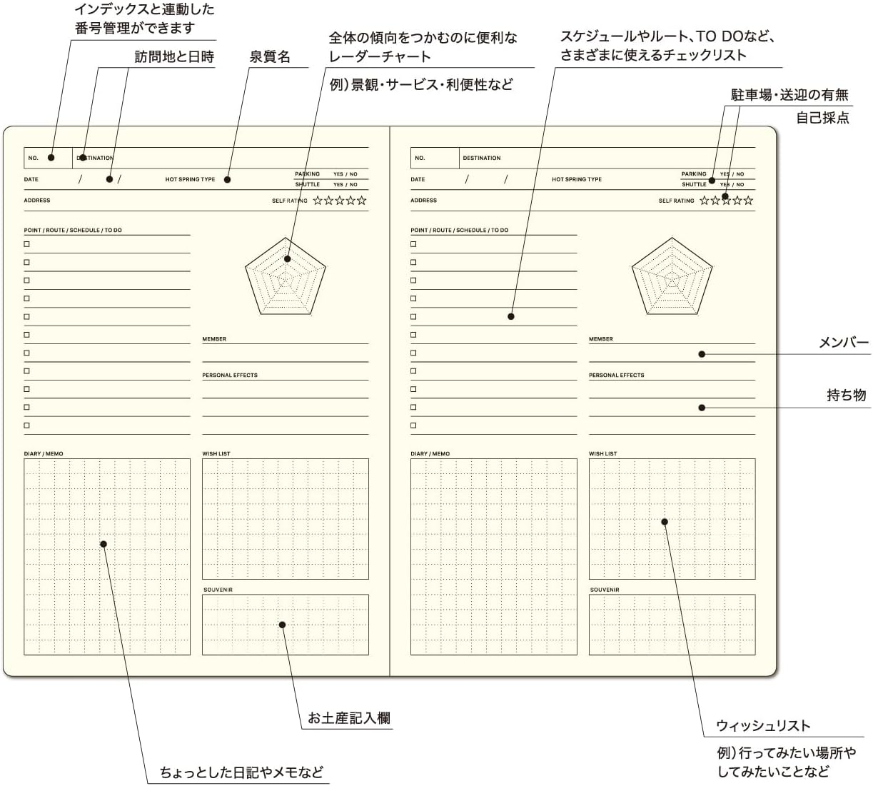 Laconic Style Notebook B6 Hot Spring LGF42 - Cooking image number 5