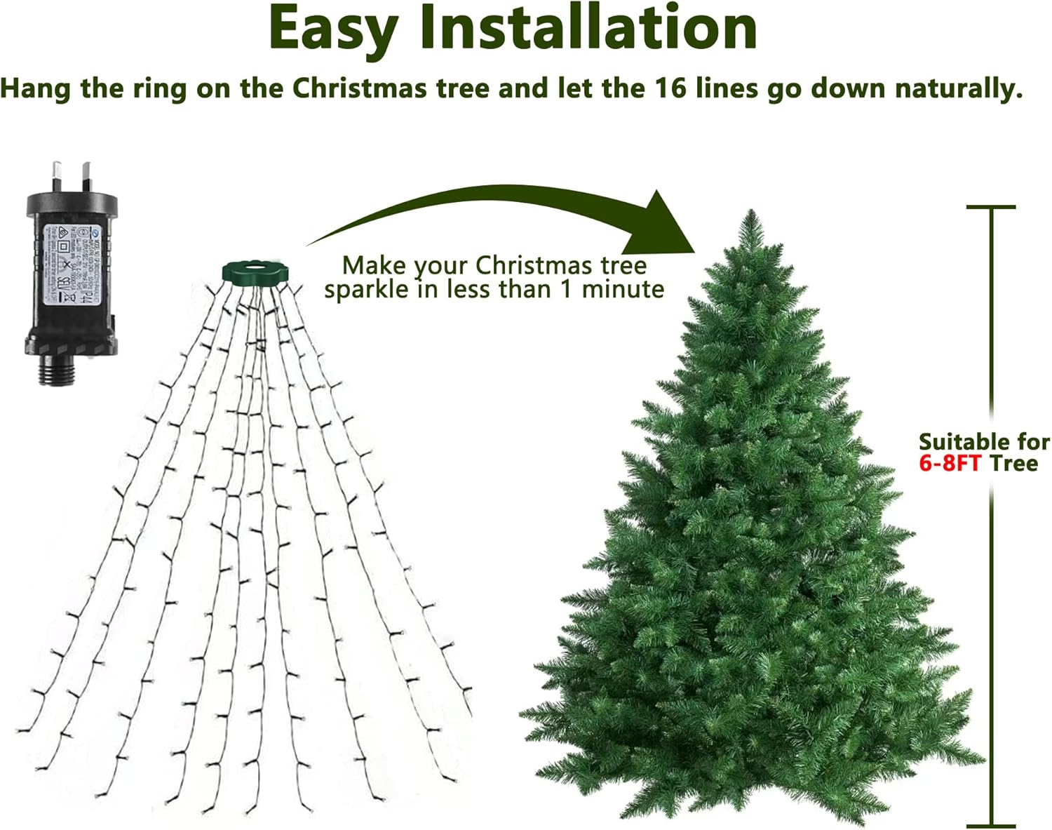 Christmas Lights, 10 Line 280 Led Christmas Tree String Lights, Plug-In 8 Mode Twinkle Lights, Waterproof Festoon Fairy Led Lights for Indoor Outdoor Yard Garden Patio Xmas Tree Decorations, Colorful image number 1