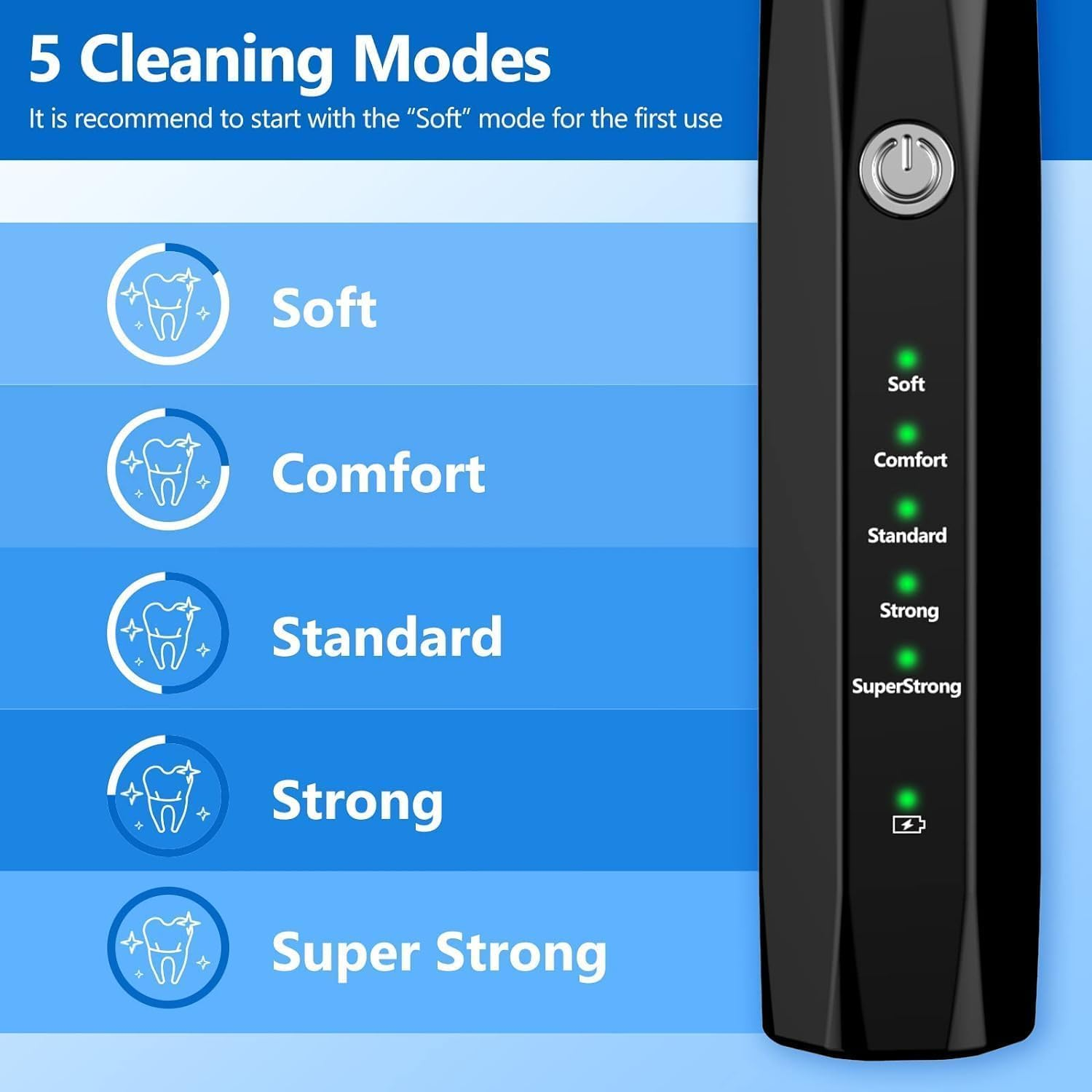 WORLDTREE Pet Ultrasonic Teeth Cleaner, Professional Dental Cleaning Kit for Dogs and Cats, Plaque and Tartar Remover (BLACK) image number 2