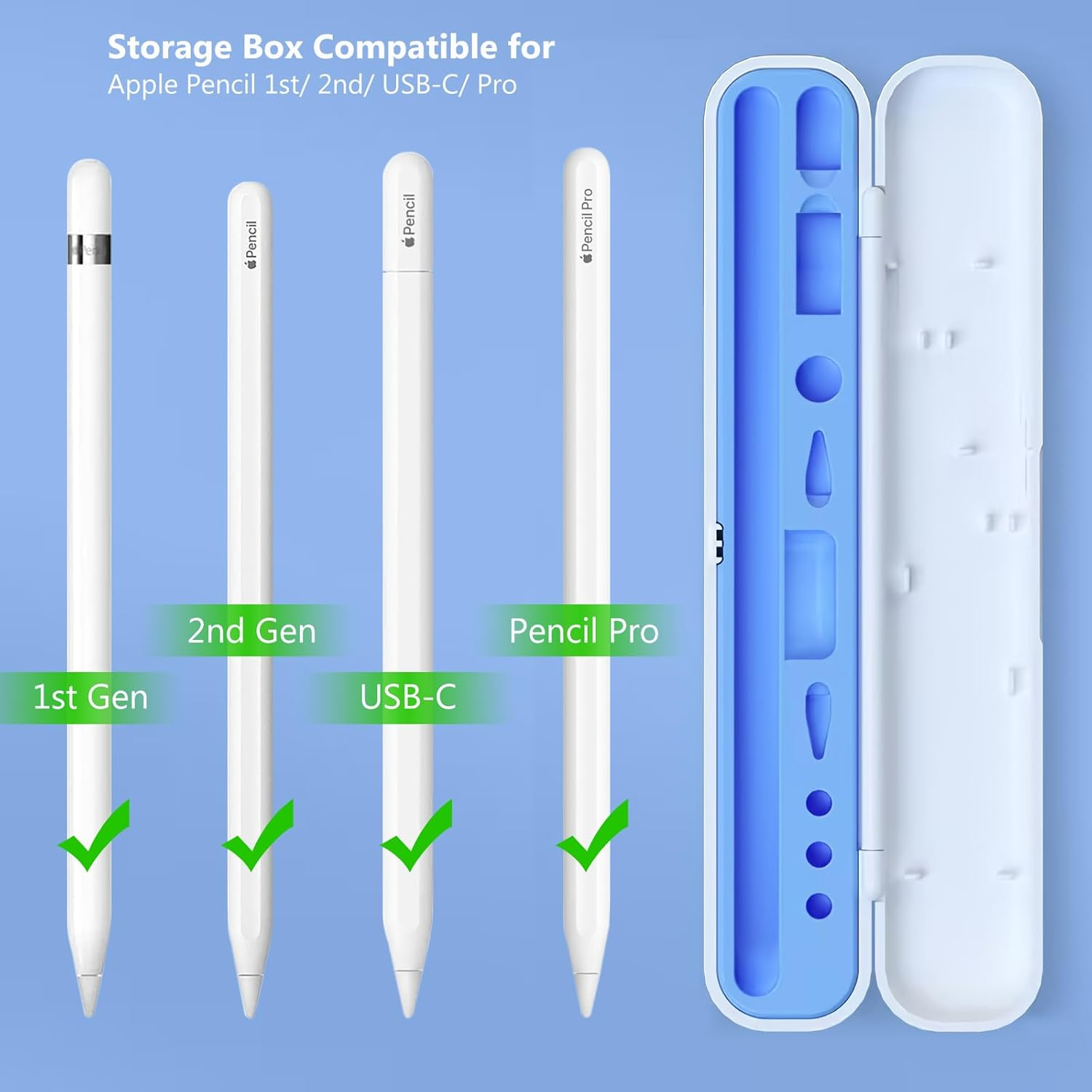 RINGSUN Case Compatible with Apple Pencil 2Nd & 1St Gen Case, Full-Protective Stylus Pen Storage Box for Apple Pencil Pro / 2Nd Gen/ 1St Gen ABS Box Organizer for Stylus Pen & Tips, Blue (Blue)