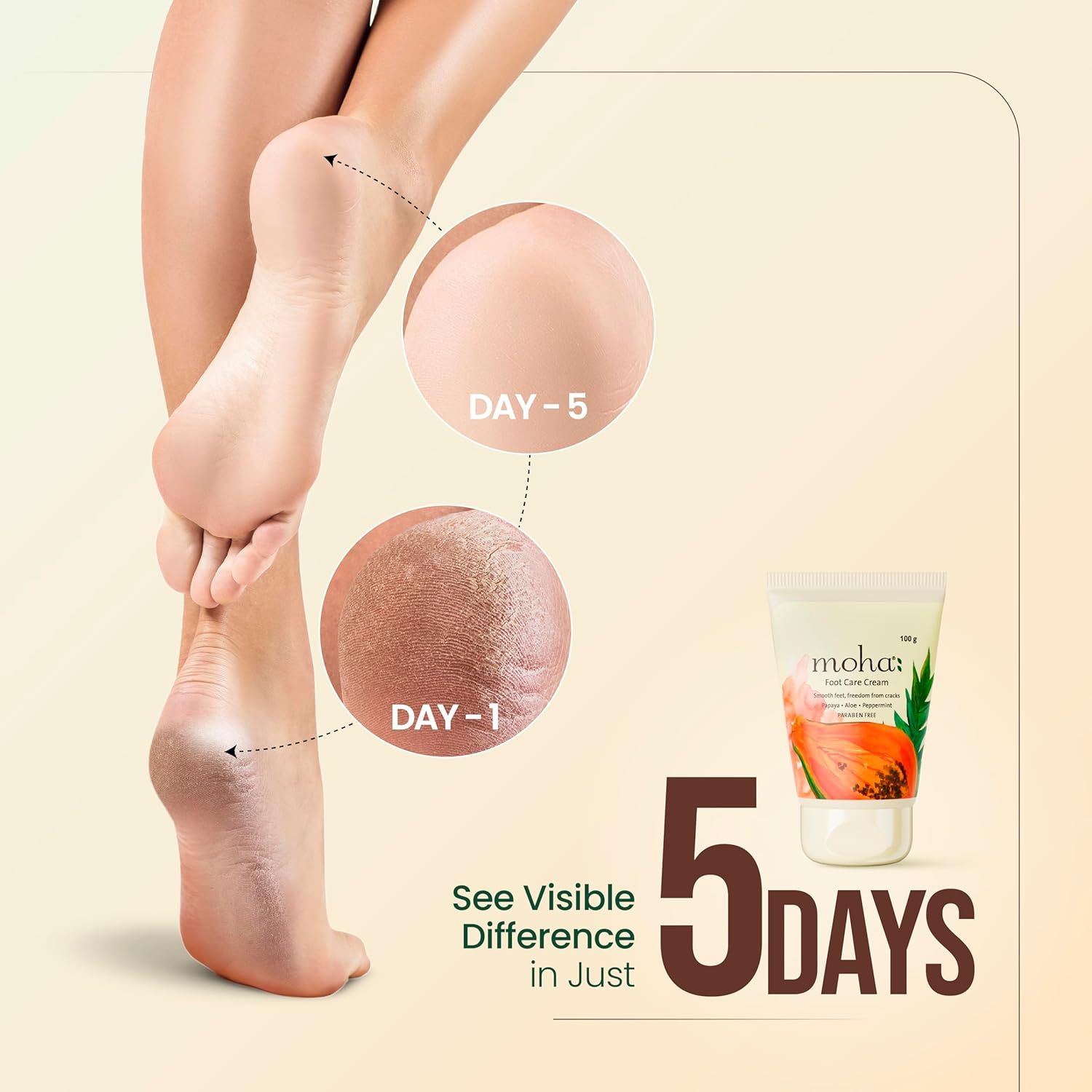 Moha: Foot Cream for Rough, Dry and Cracked Heel, Feet Cream for Heel Repair with Benefits of Aleovera, Papaya & Peppermint (200 Gram) image number 6