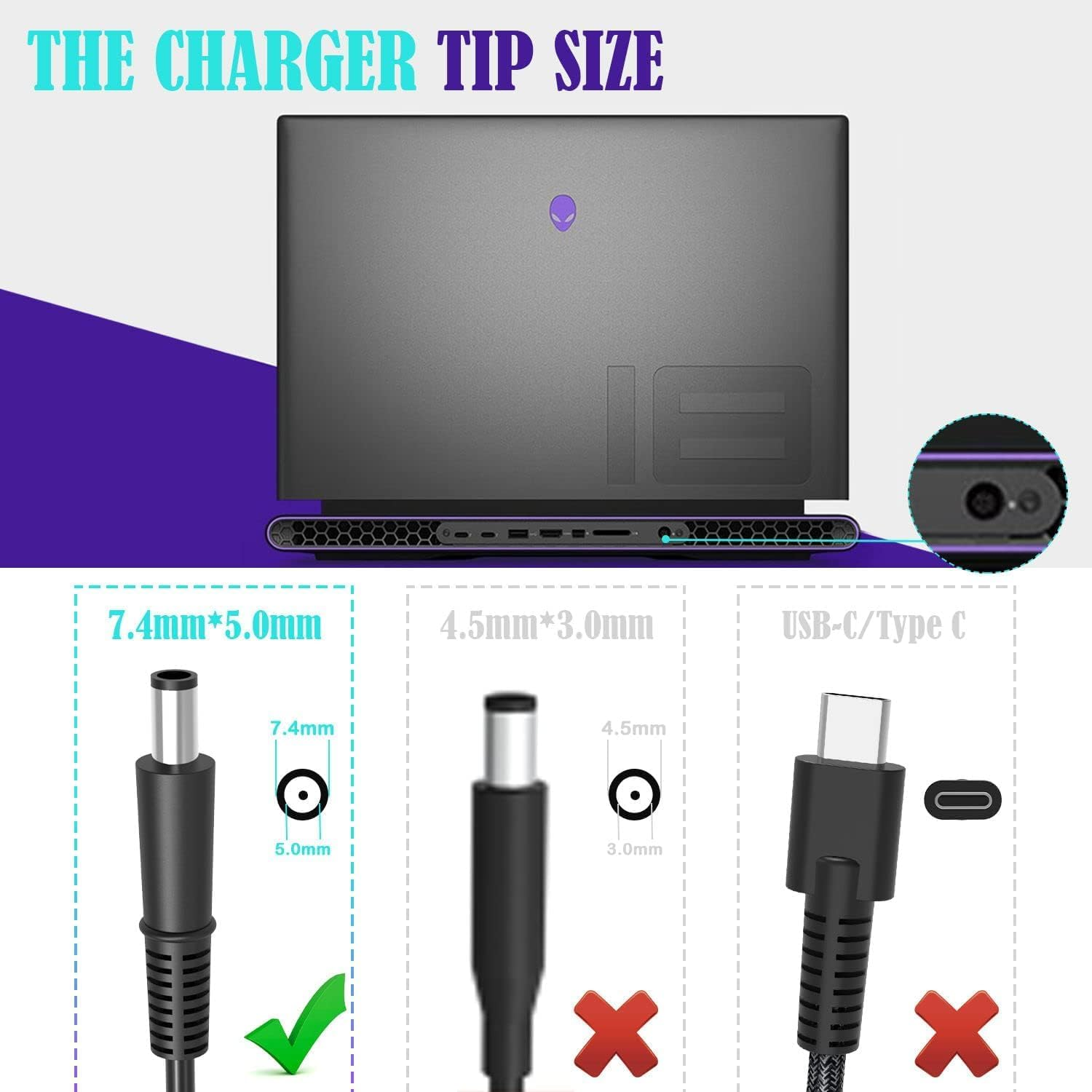 180W 19.5V 9.23A Laptop Charger Compatible with Dell Alienware 15 R1 R2 G3 G5;Inspiron One 2350 2320;Precision 15 7000 7510 17 7710;Optiplex 3011 AIO;M4600 M4700 M4800 DA180PM111 Power Supply Cord image number 5