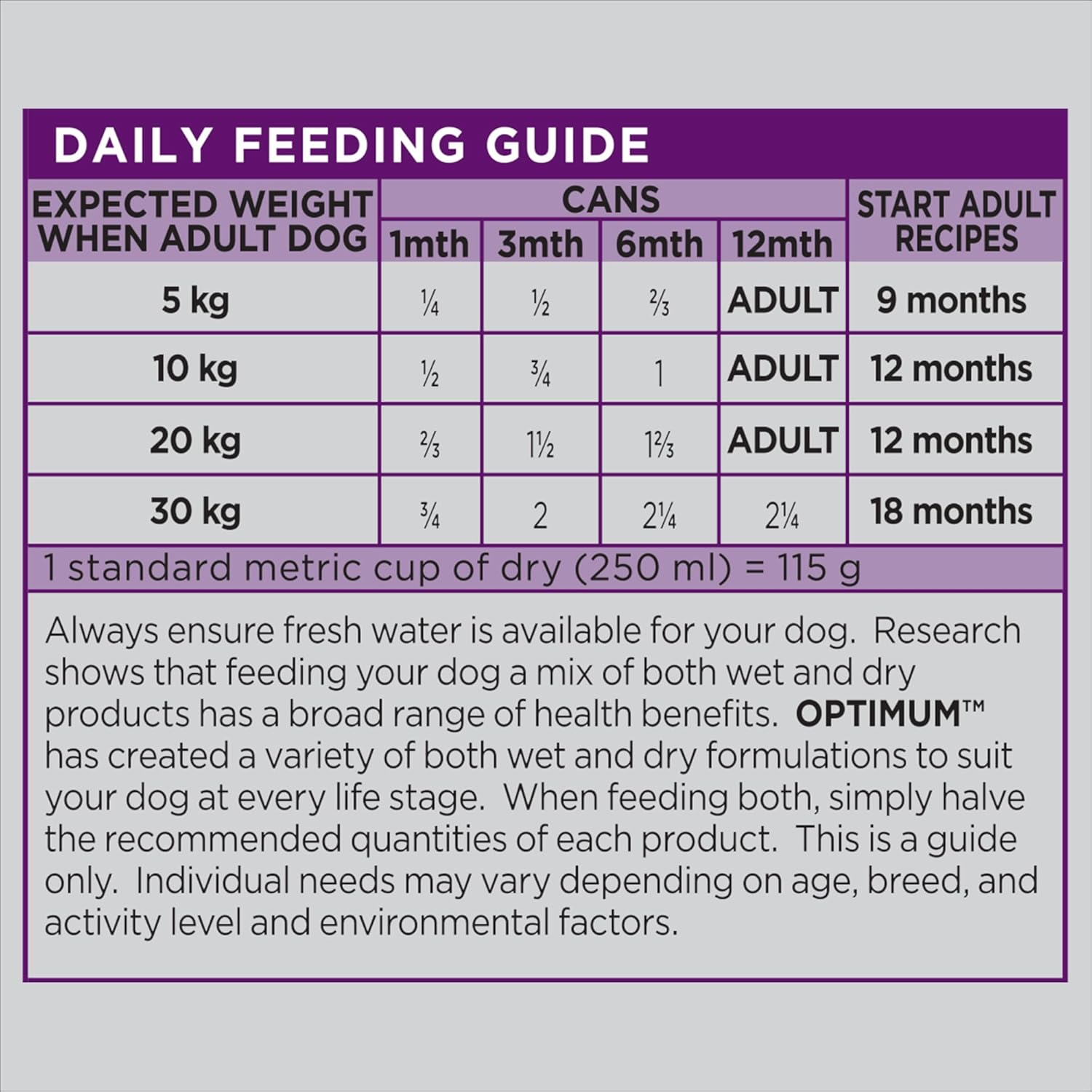 Optimum Puppy Wet Dog Food Chicken & Rice 700G Can, 12 Pack image number 2