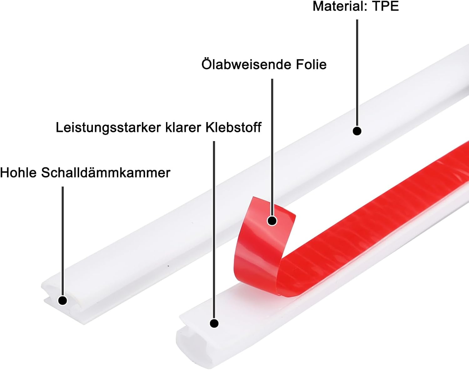 15M D-Shape Rubber Weather Stripping Door Sealing Strip, Self-Adhesive Doors Windows Insulation Strip, Draught Excluder Tape for Door, Anti-Collision Soundproof Strip for 2.5-6Mm Gaps (White)