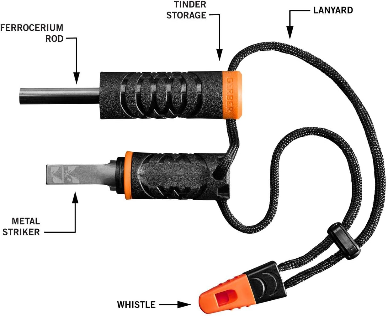 Gerber Fire Starter, Black image number 3