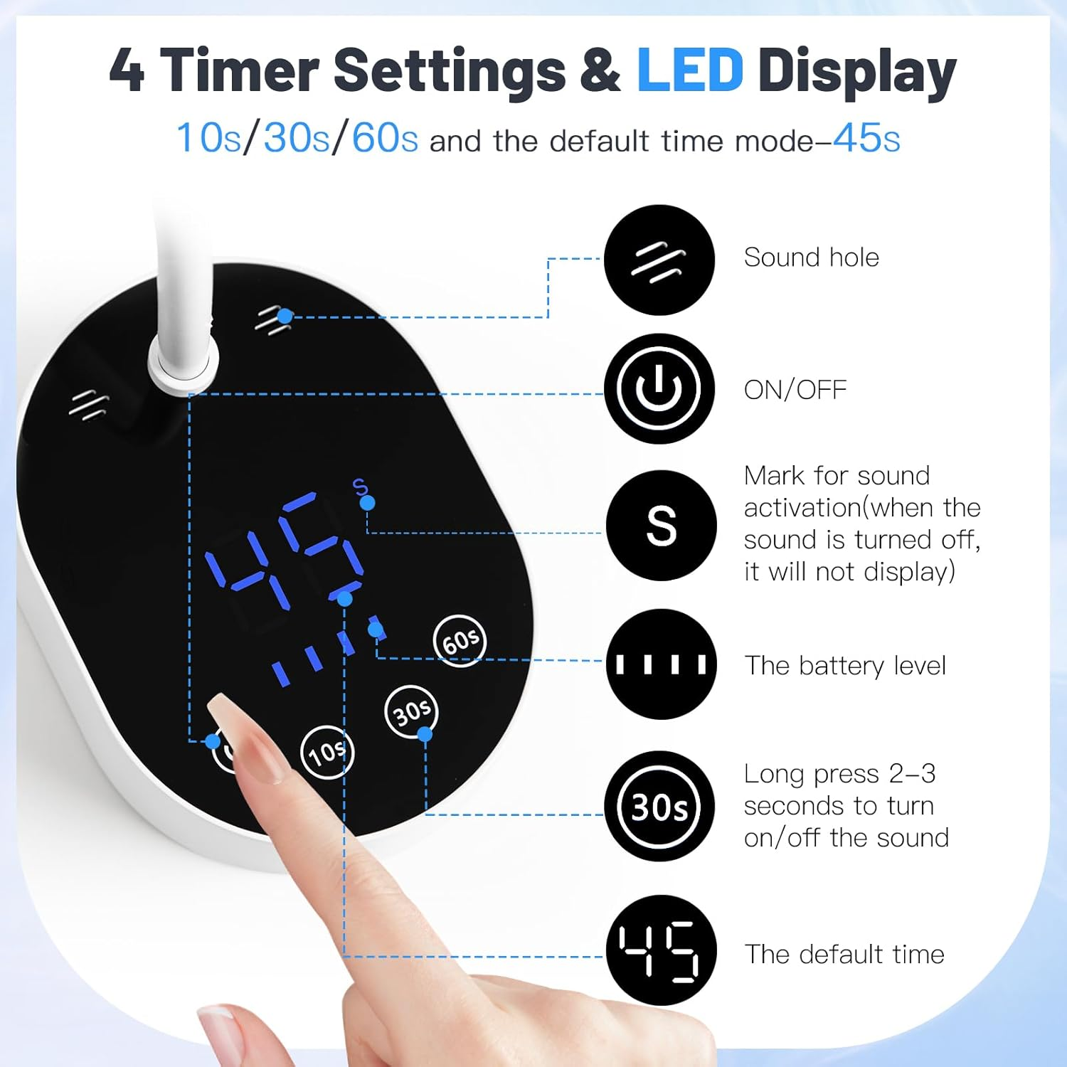 Madenia UV LED Nail Lamp: Rechargeable 360&deg; Adjustable Gooseneck Design Nail Light with Auto Sensor & Touch Screen - 4 Timer Modes Nail Curing Lamp Suitable for Salon and Home Use, White image number 1