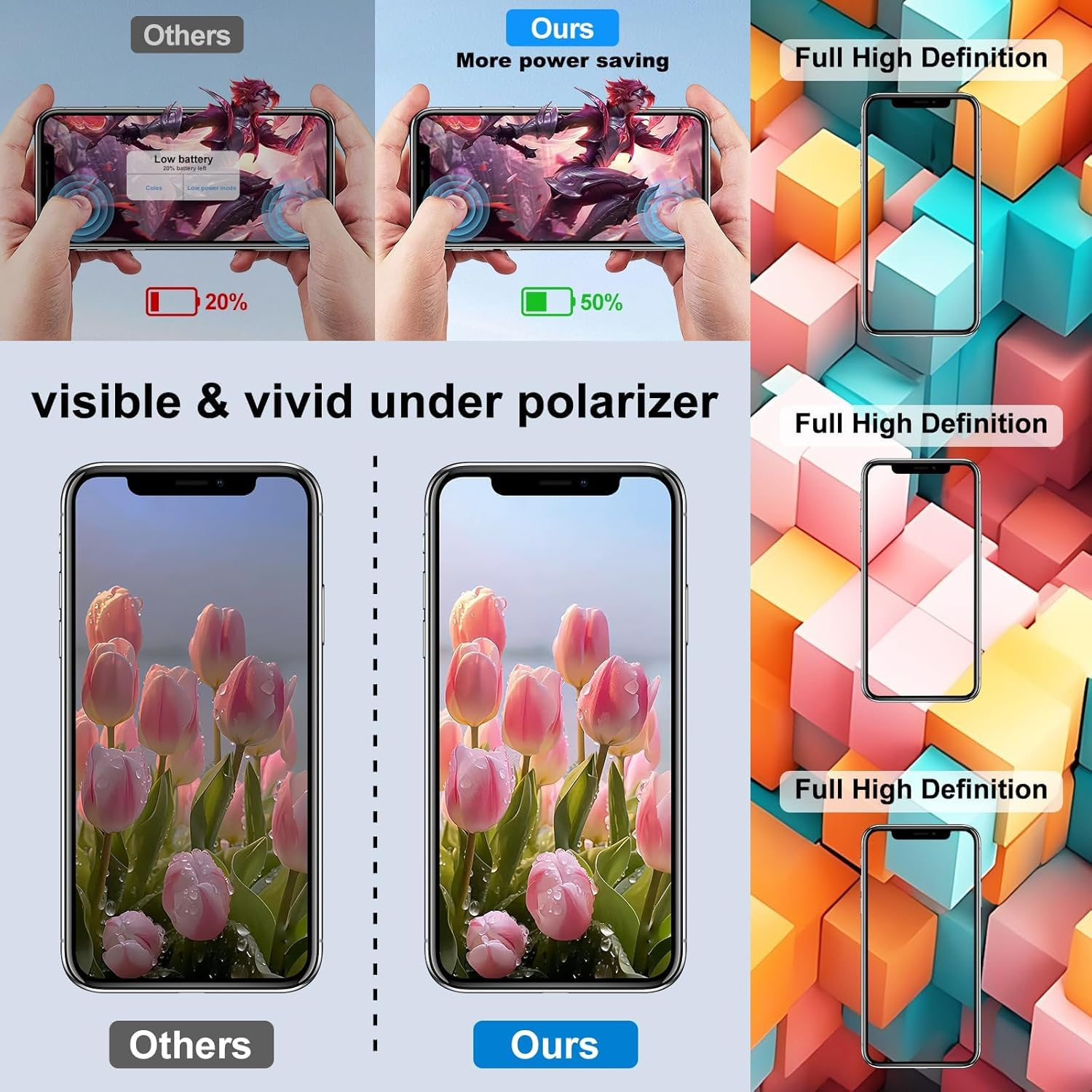 For Iphone 14 Screen Replacement,Wholesale Full HD 6.1 Inch COF LCD Display 3D Touch Digitizer Assembly with Waterproof Adhesive,For (Models A2649，A2881，A2884，A2883，A28820) No Repair Part Tools image number 4