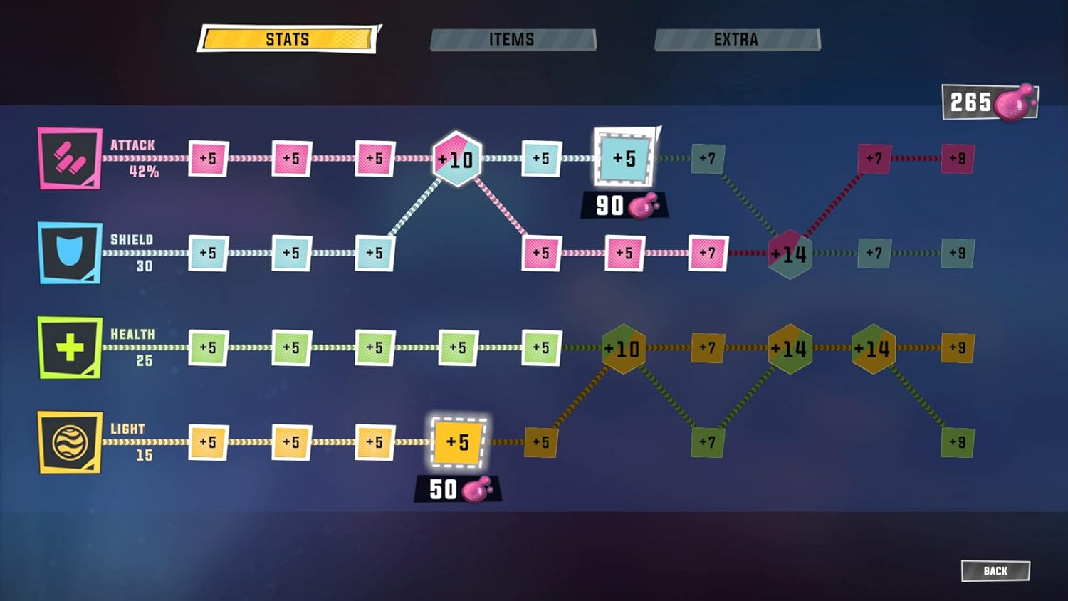 Pqube Die after Sunset Playstation 5 Game