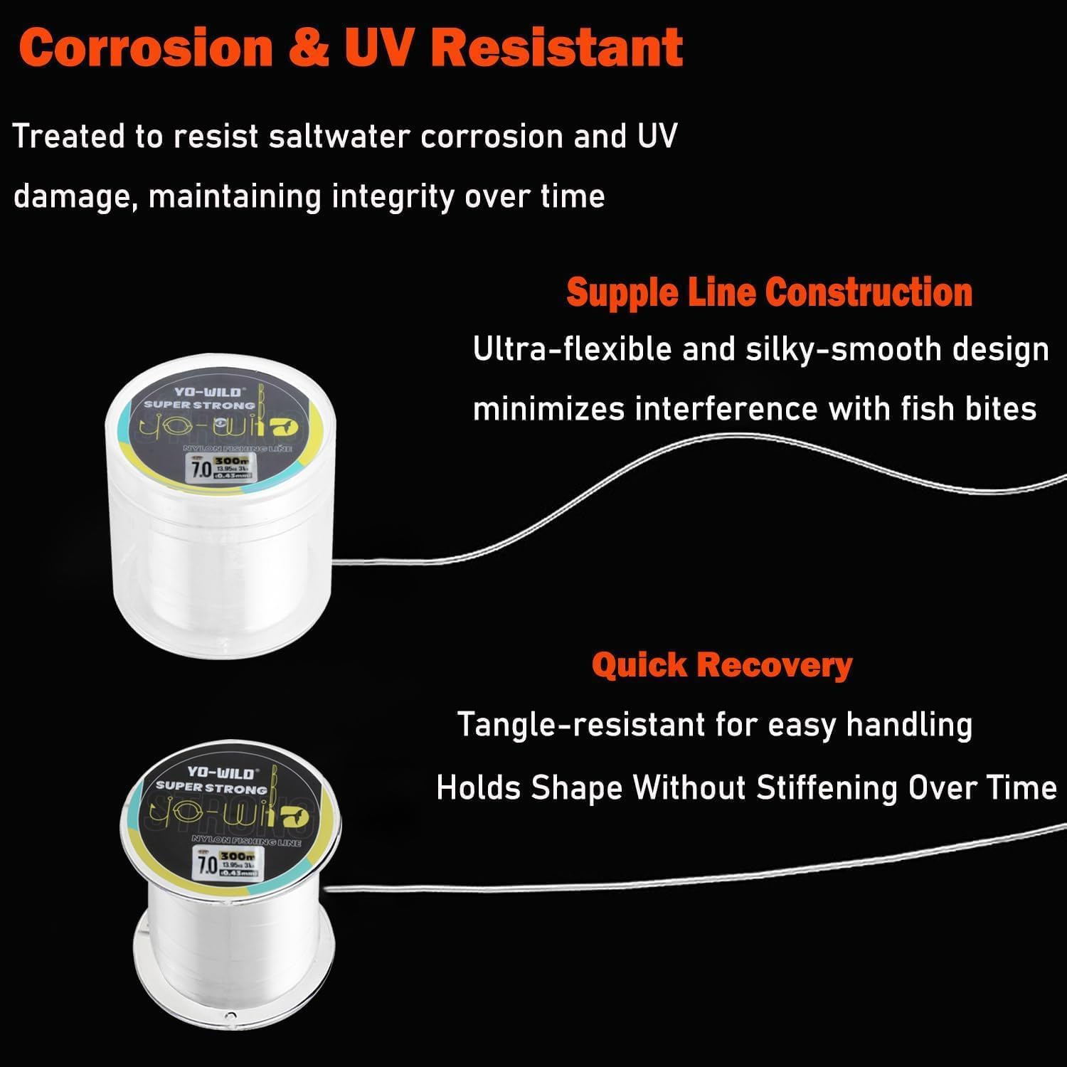 SILHOL Fishing Line, Clear Nylon Thread for Jewellery and Crafts, 0.43Mm Invisible Strong String for Beading, Fishing, Hanging Decorations (300M)