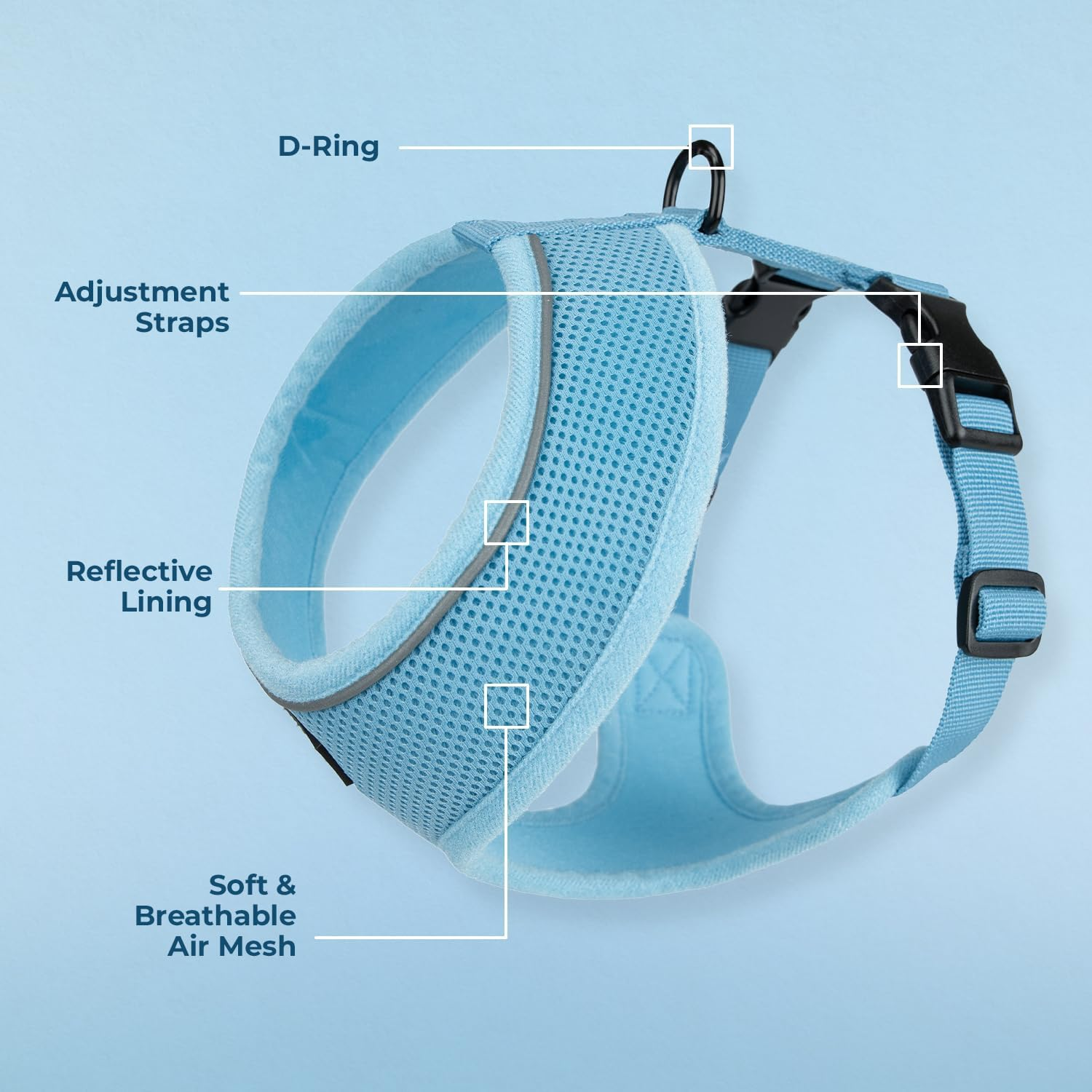 Aerolite No Pull Mesh Dog Harness with Lightweight, Soft, Breathable Chest Coverage, Reflective Stitching, and Adjustable Straps for Walking, Running, Training, Heavy Duty and Durable - Baby Blue, M image number 1