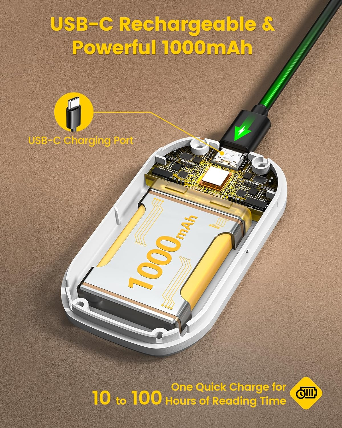 Glocusent Innovative Tri-Head Book Light for Reading in Bed, 3 Colors & 5 Brightness Levels, 1000Mah Rechargeable Reading Light with 30-Min Timer, 10-100Hrs, Partner Friendly, Perfect for Book Lovers image number 2