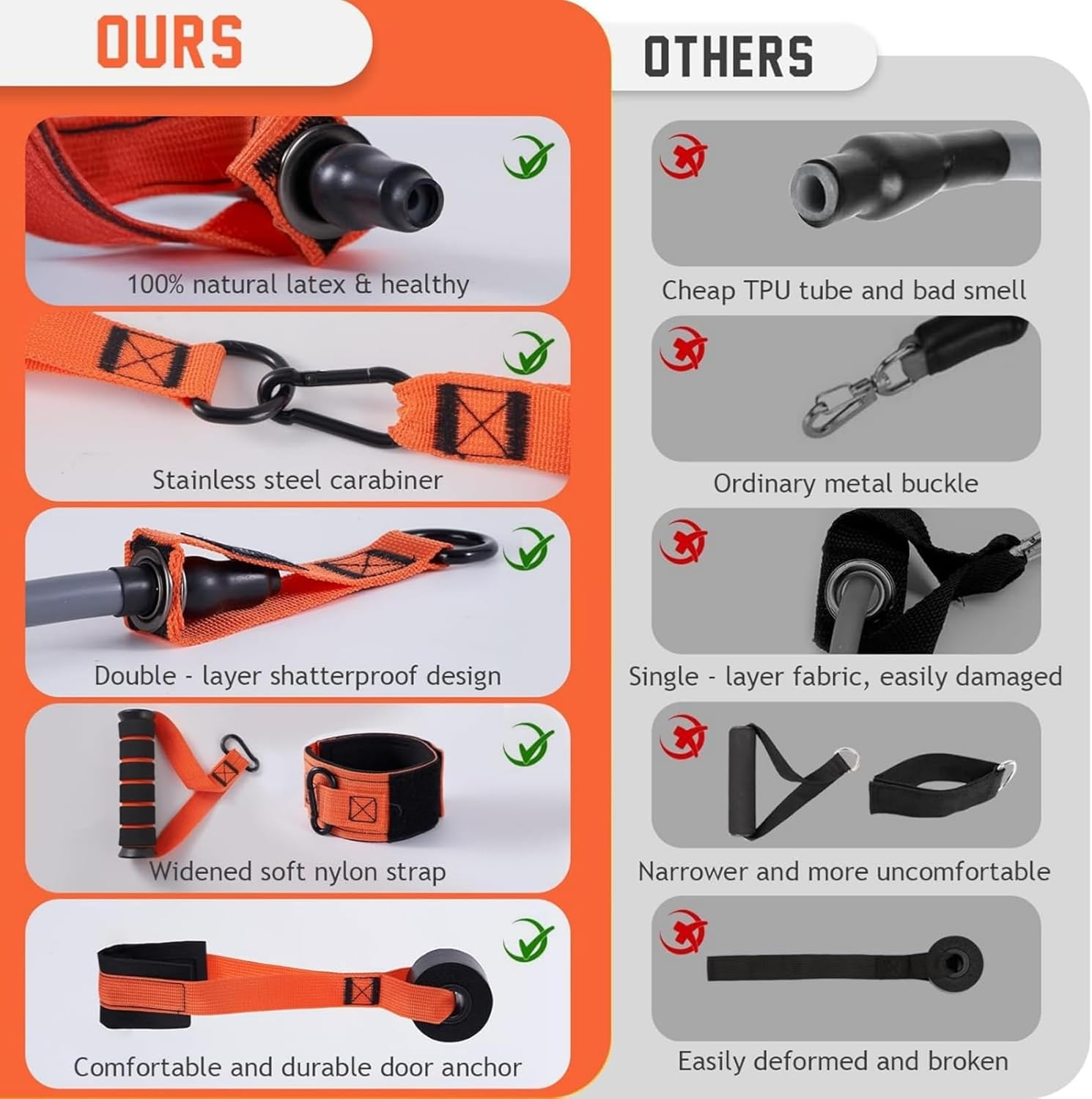 Zeyfon Resistance Bands, 300Lbs Heavy Exercise Bands with Handles, Workout Bands Set for Working Out Men, Fitness Weight Bands for Strength Training, Stretching, Slim, Physiotherapy image number 6