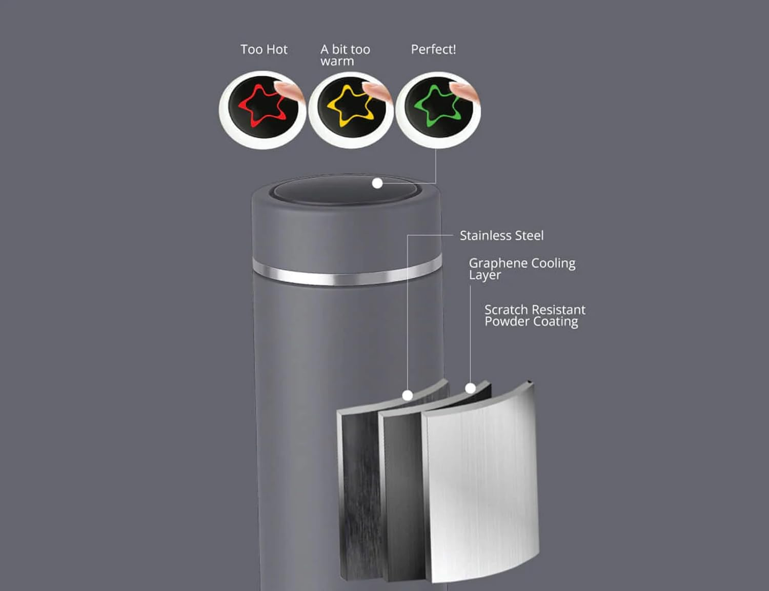 Cherub Baby Shake N Cool Portable Milk Cooler - Portable Bottle Warmer | 40 Second Rapid Cooling Flask - 4X Faster | Travel Baby Bottle Cooling Essential for Safe Feeds | Meet Who-Guidline Baby Bottle Formula Maker