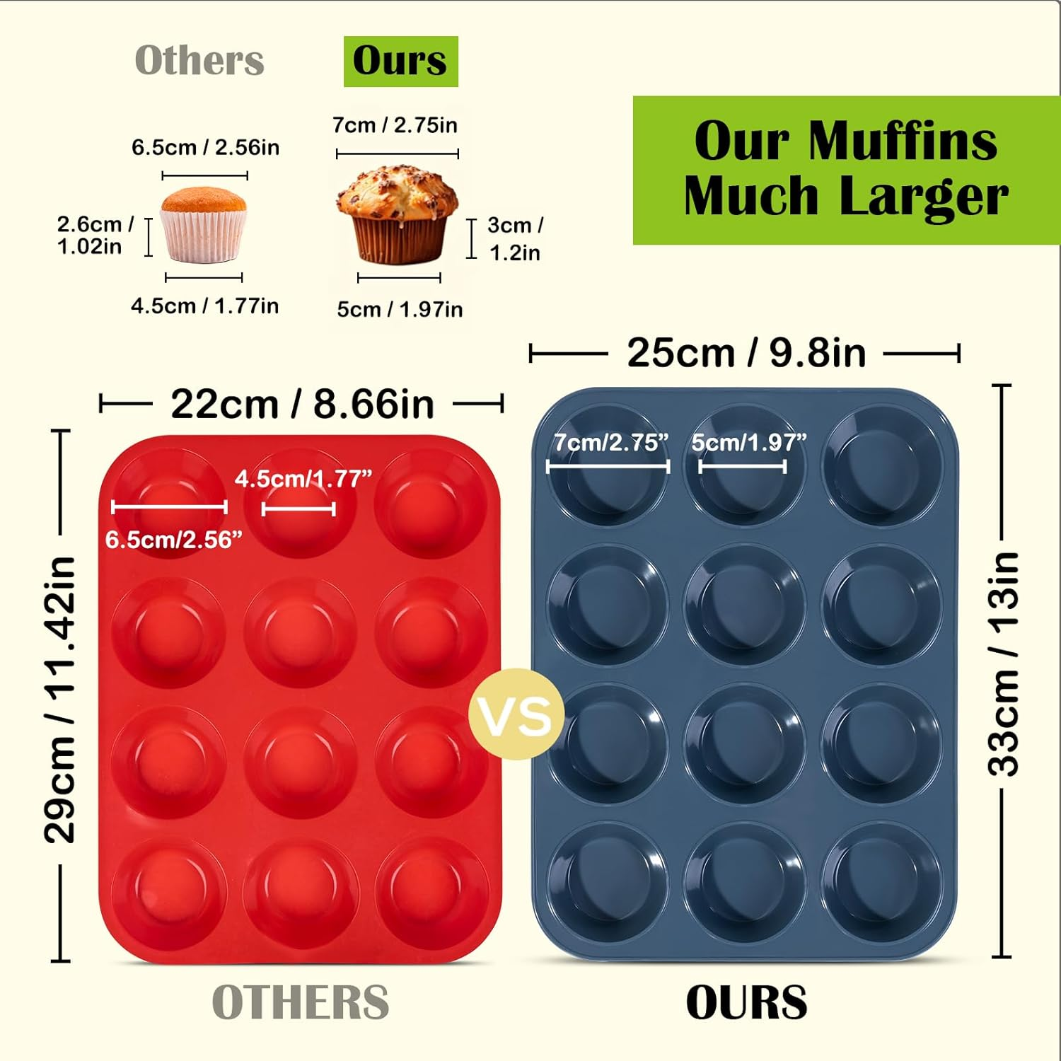 2 Pack Large Silicone Muffin Baking Pan & Cupcake Tray 12 Cup - Nonstick Cake Molds/Tin, Silicon Bakeware, BPA Free, Dishwasher & Microwave Safe by Folksy Super Kitchen (Grey) image number 1