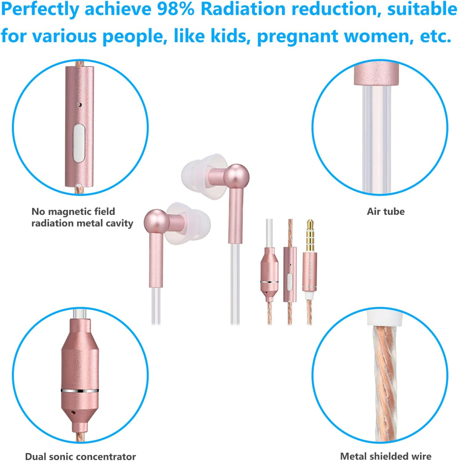 Headset, Eacam Air Tube Anti-Radiation In-Ear Headphones, 3.5Mm Wired Music Headset Radiation Free Earphone, Noise Reduction Line Control with Mic