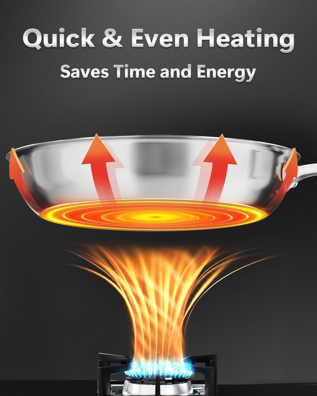 Stainless Steel Frying Pan 28Cm, 5-Ply Non Stick Fry Pan with Lid, Titanium Pans for Cooking No Coating, Non-Toxic, PFOA/PFAS Free, Suitable for Induction, Gas, Electric Cooktops image number 5