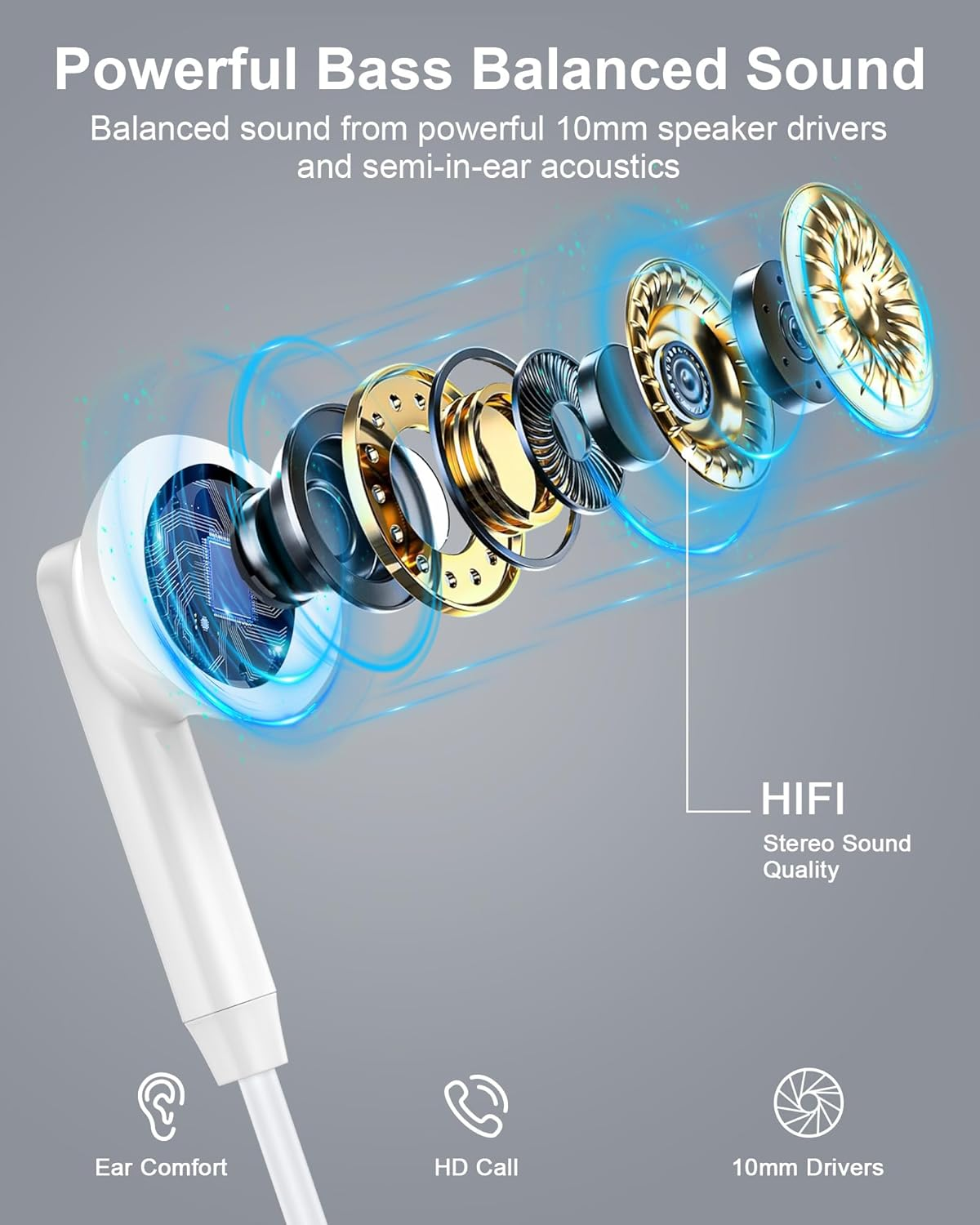 Iphone 16 USB C Wired Headphones with Microphone, Noise Cancelling Earbuds USBC for Iphone 16E 16 Pro Max 15 Plus, Samsung Galaxy A16 S25 Ultra Apple Wired Ear Buds In-Ear Type C Plug Earphone Mic image number 4